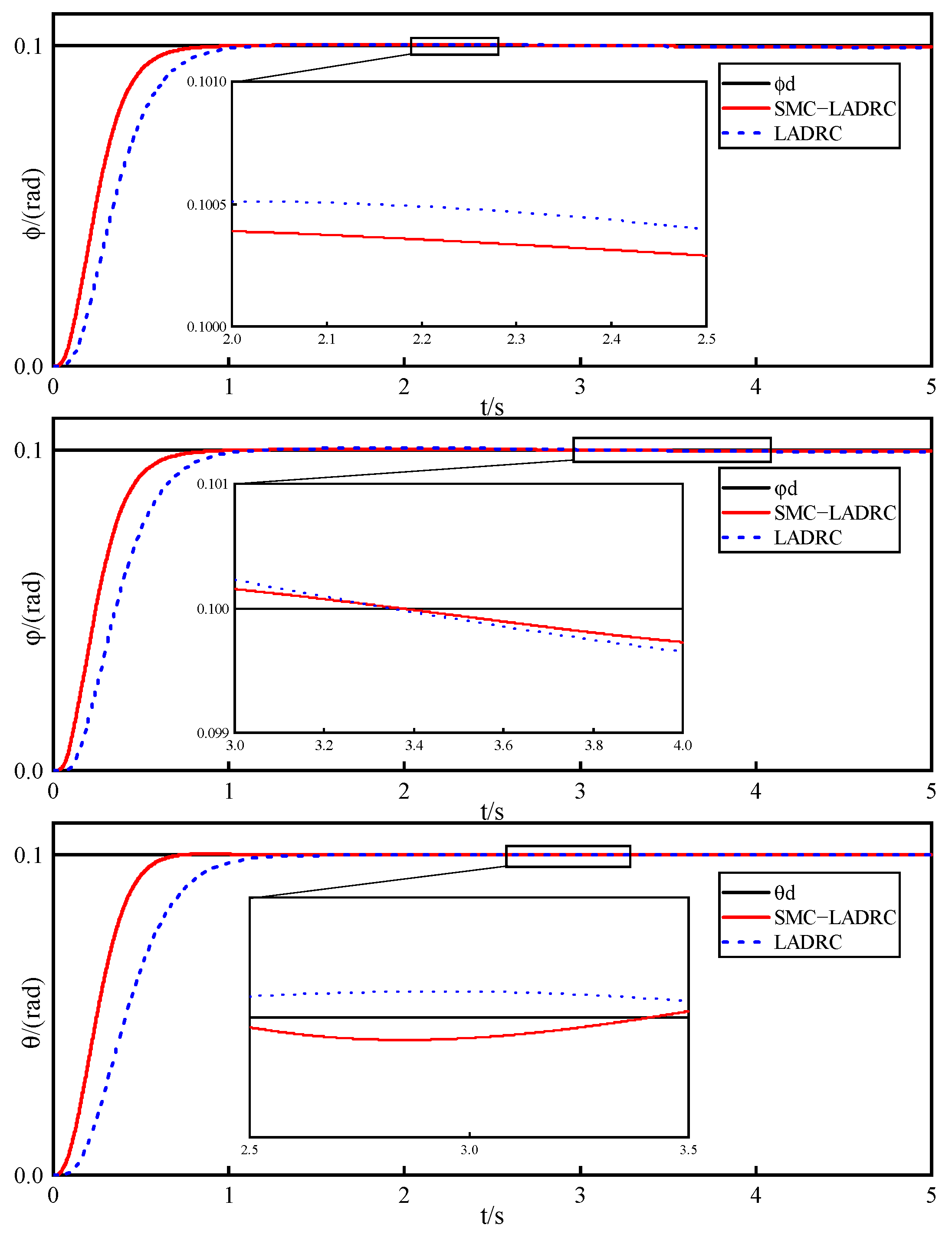 Drones 08 00318 g012