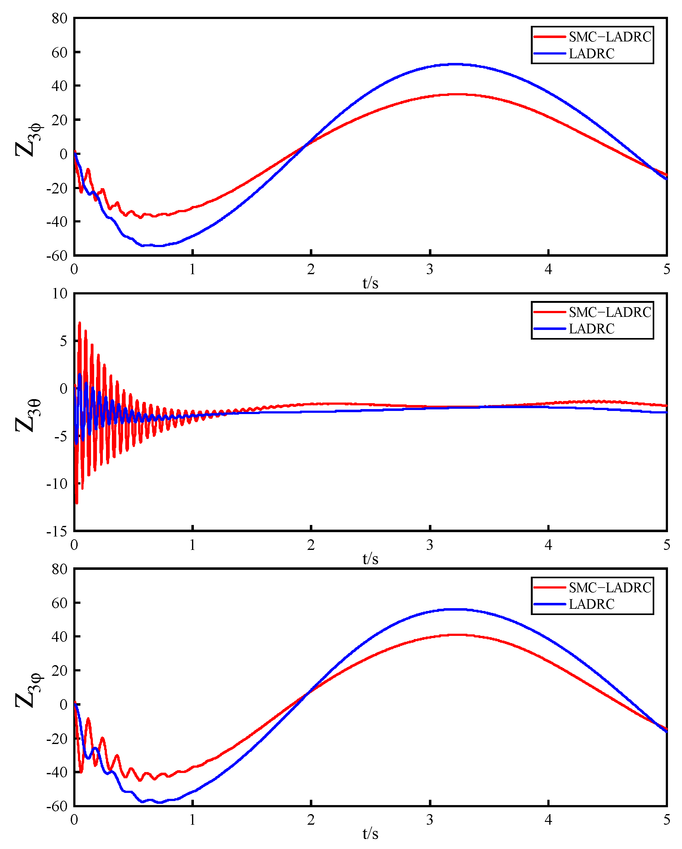 Drones 08 00318 g013