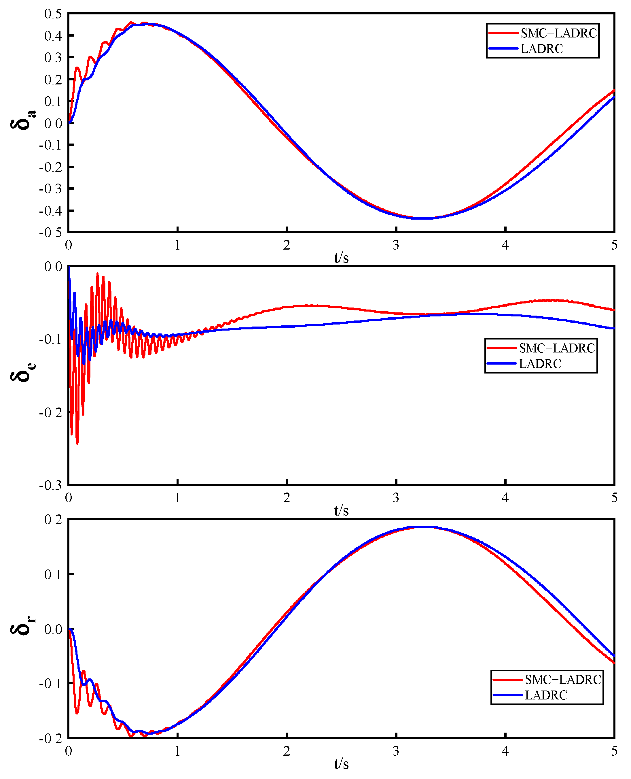 Drones 08 00318 g014