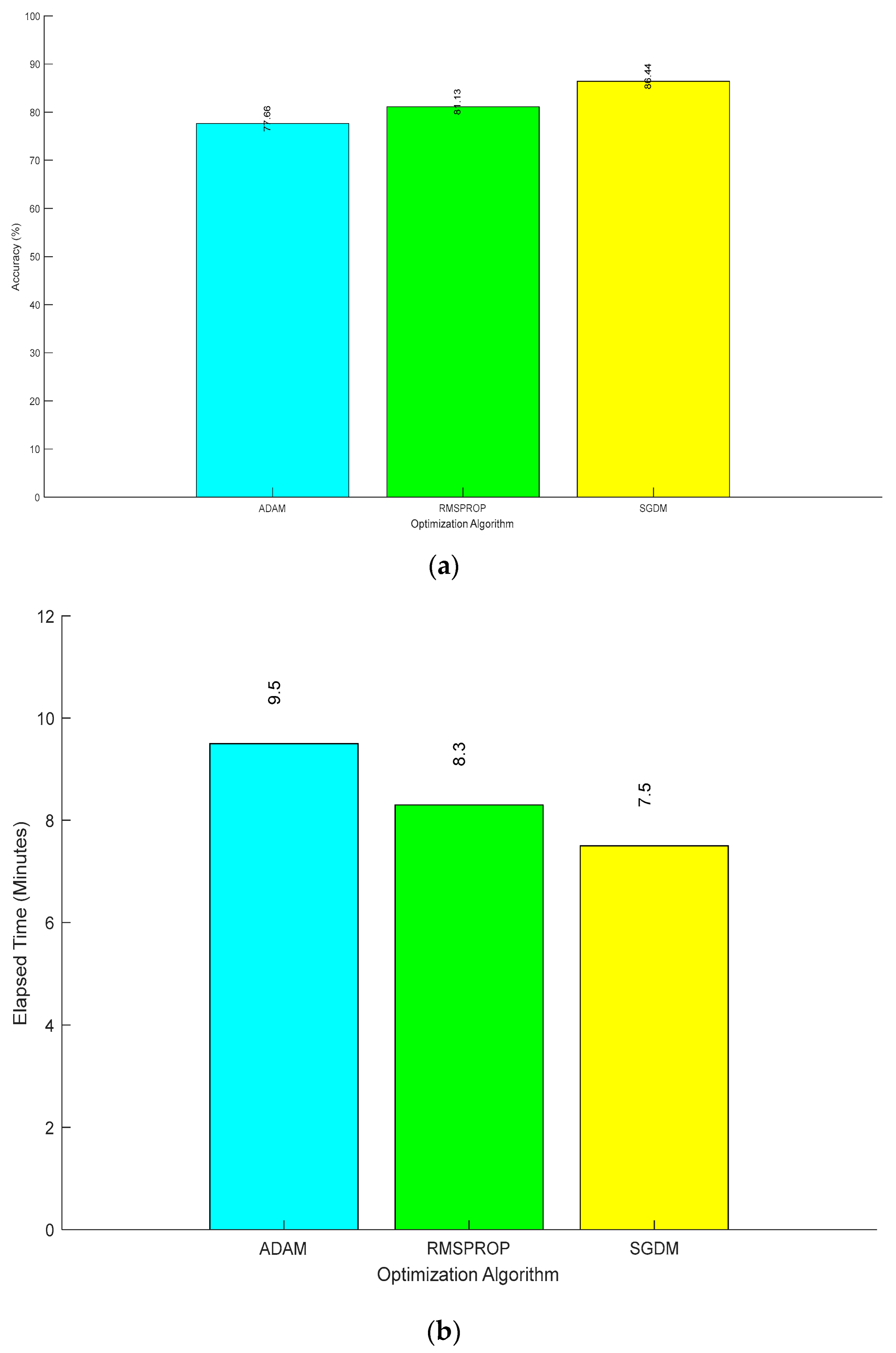 Drones 08 00319 g004