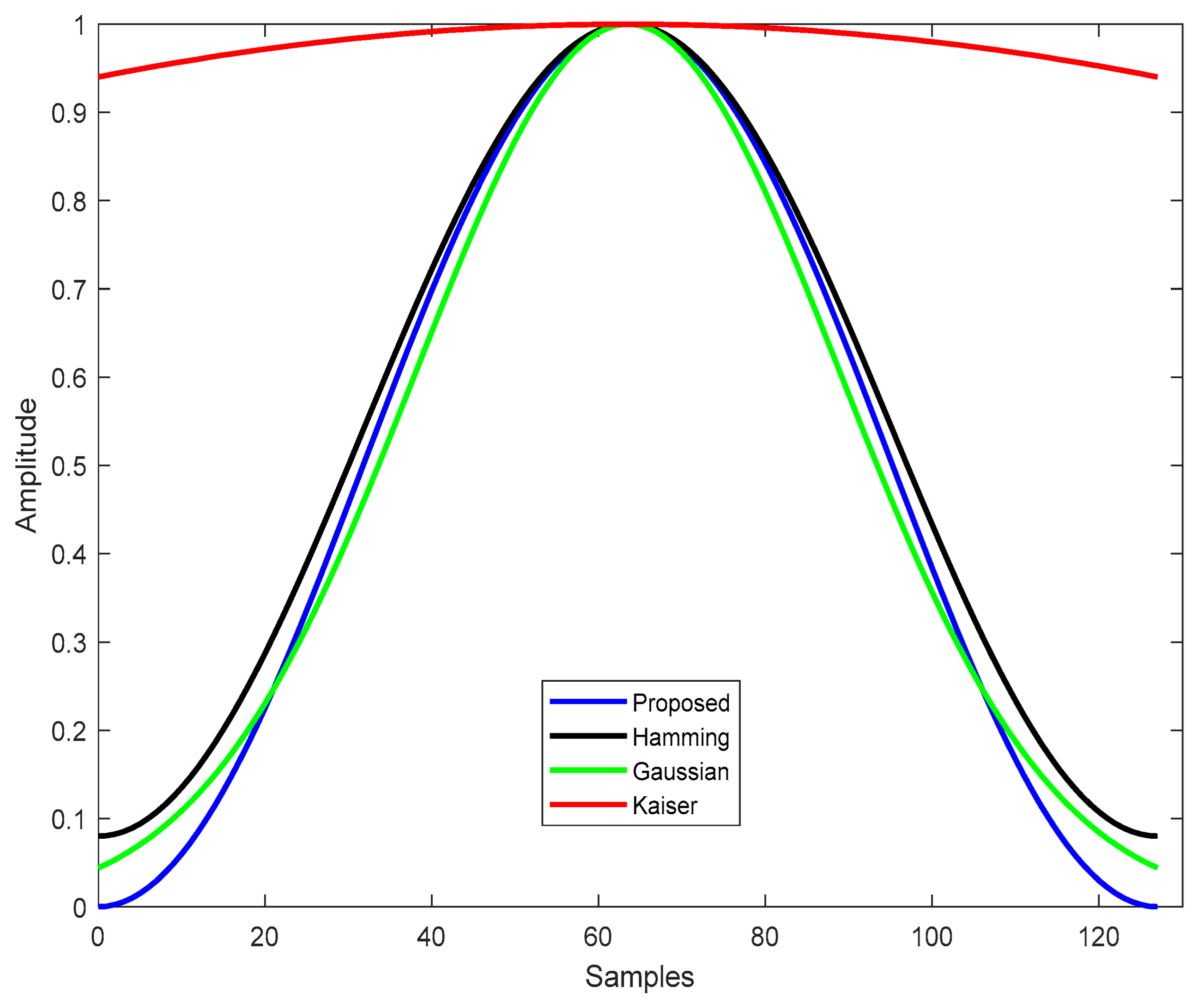 Drones 08 00319 g005