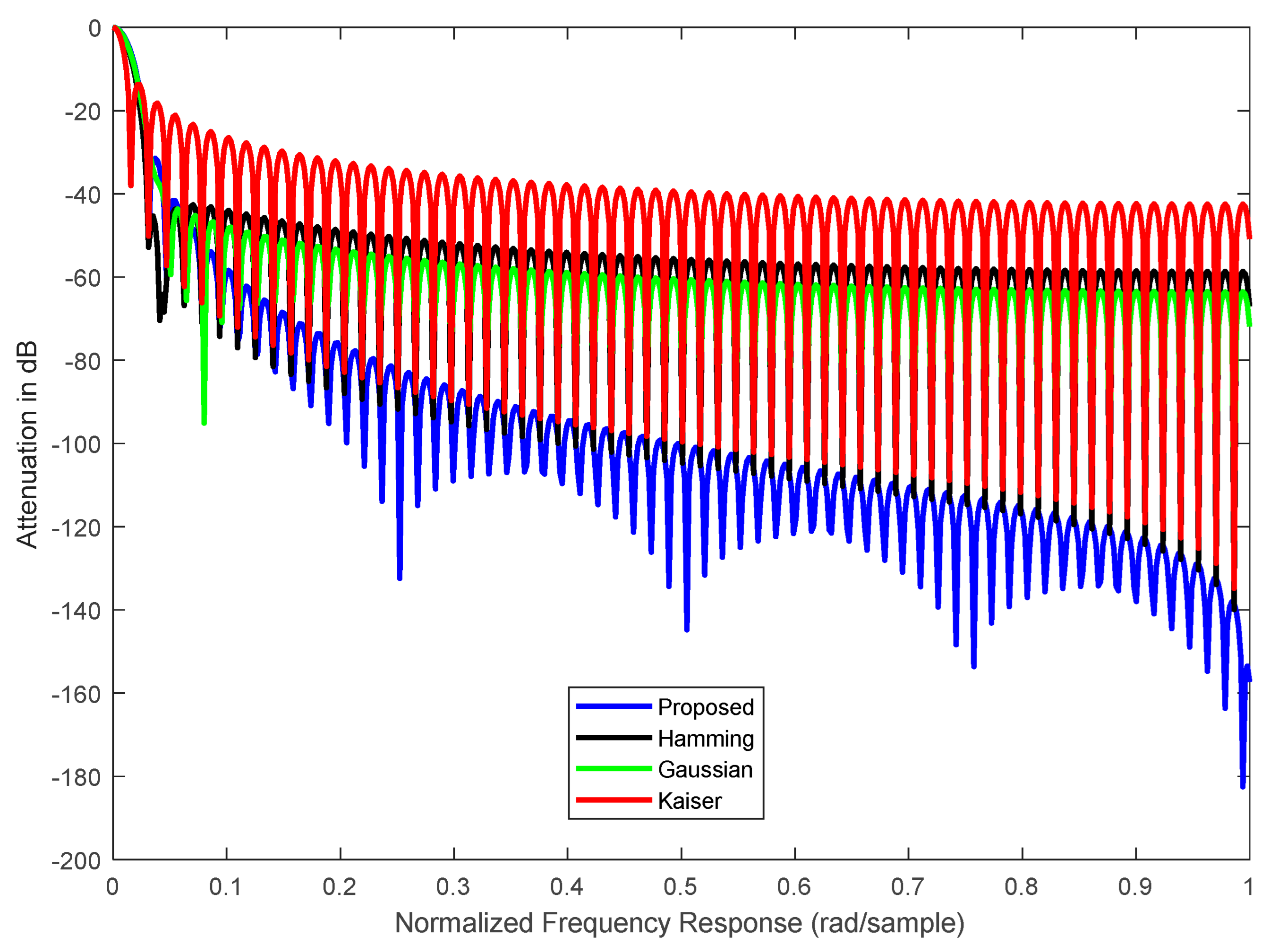 Drones 08 00319 g006