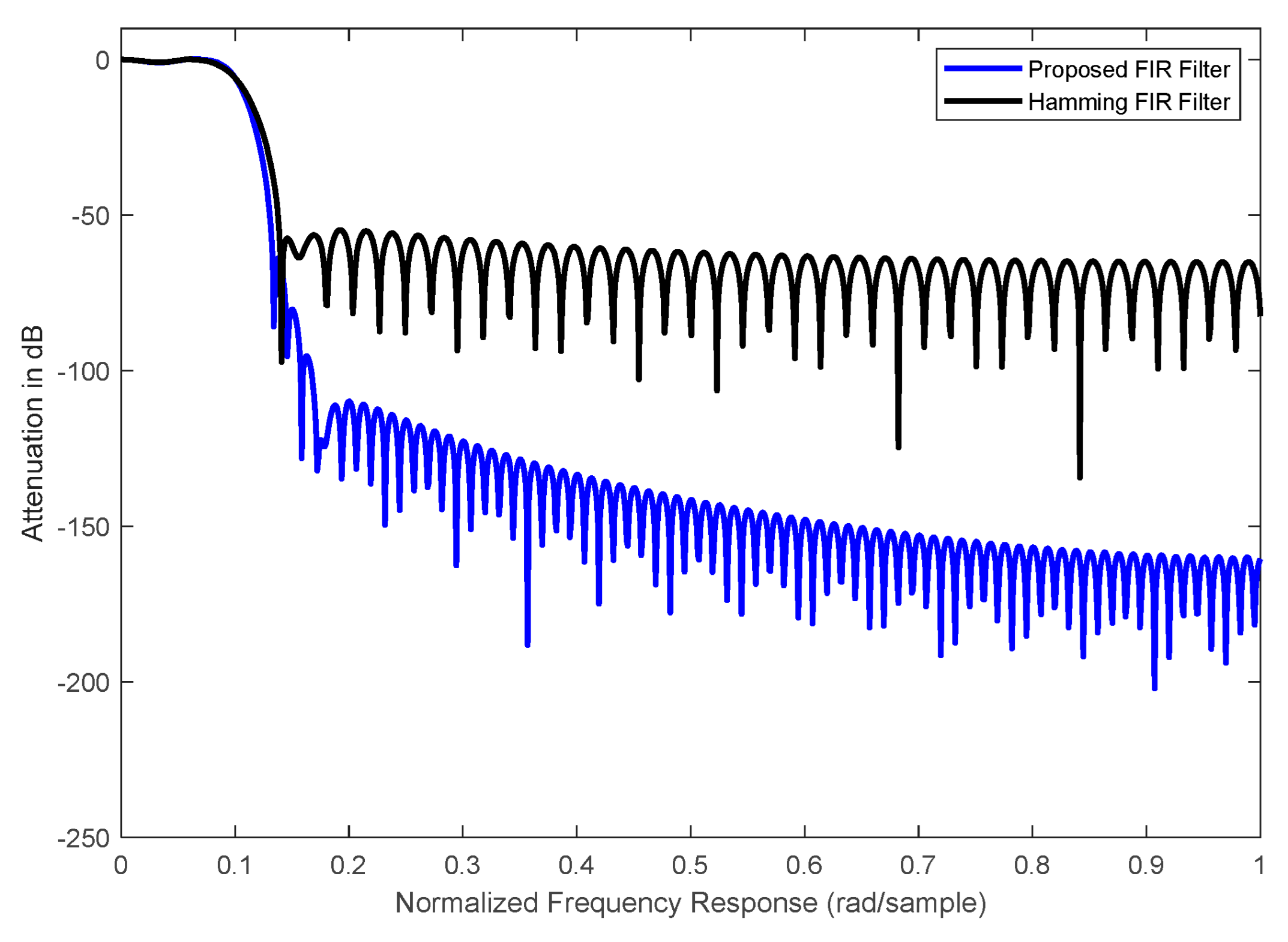 Drones 08 00319 g007