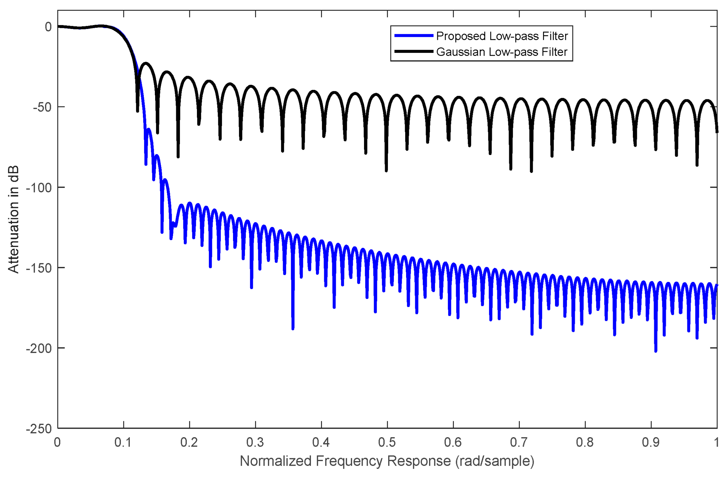 Drones 08 00319 g009