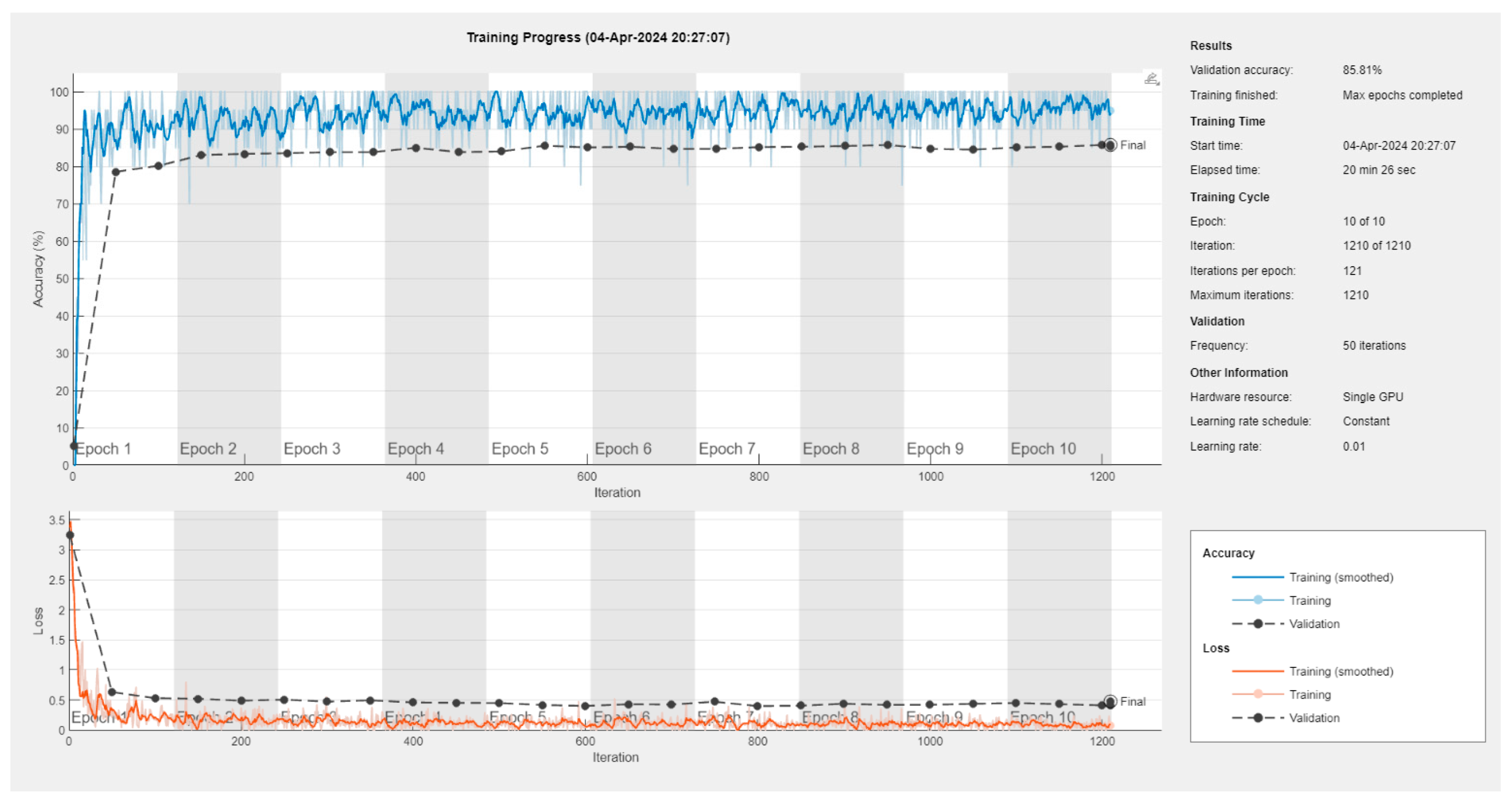 Drones 08 00319 g011