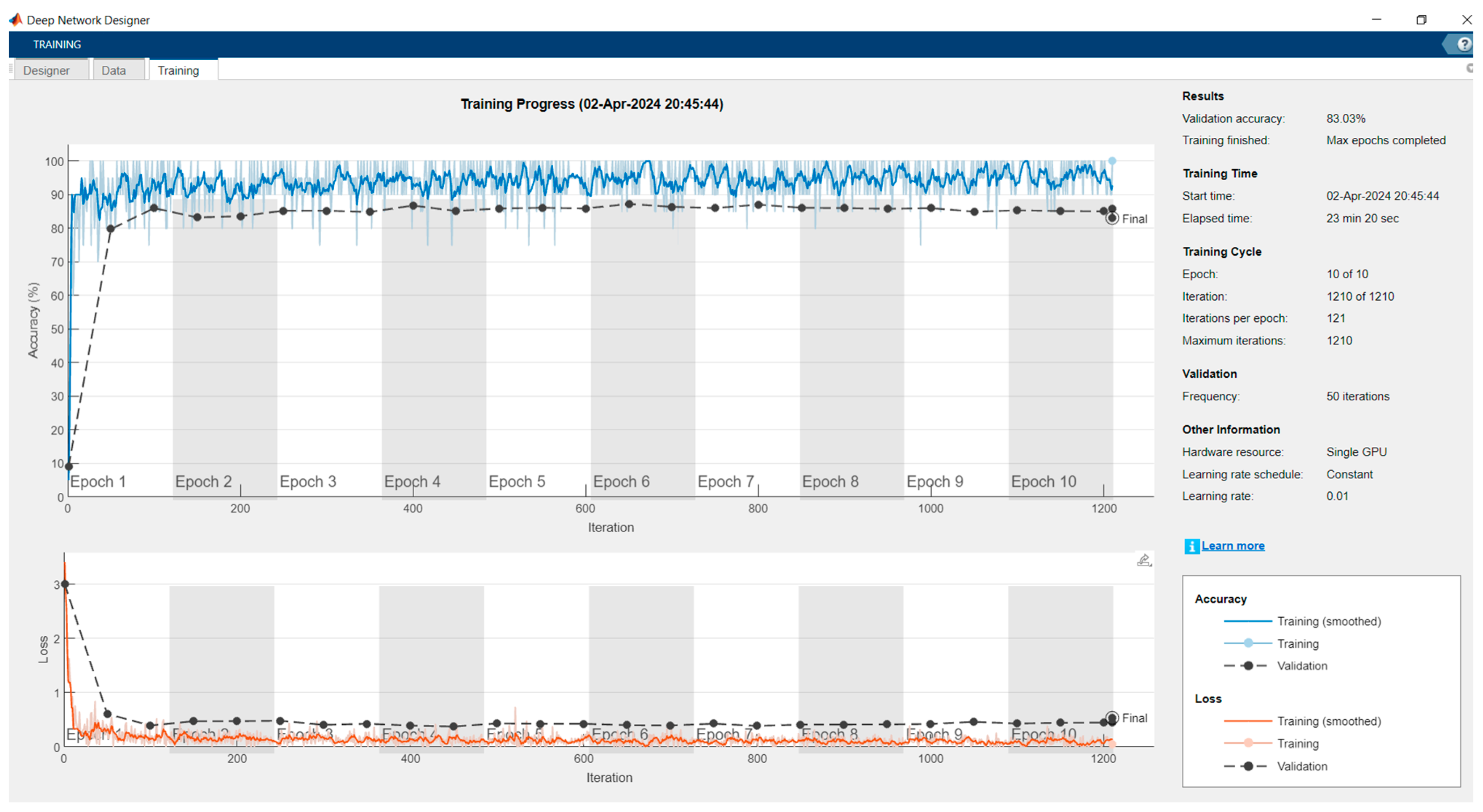 Drones 08 00319 g012