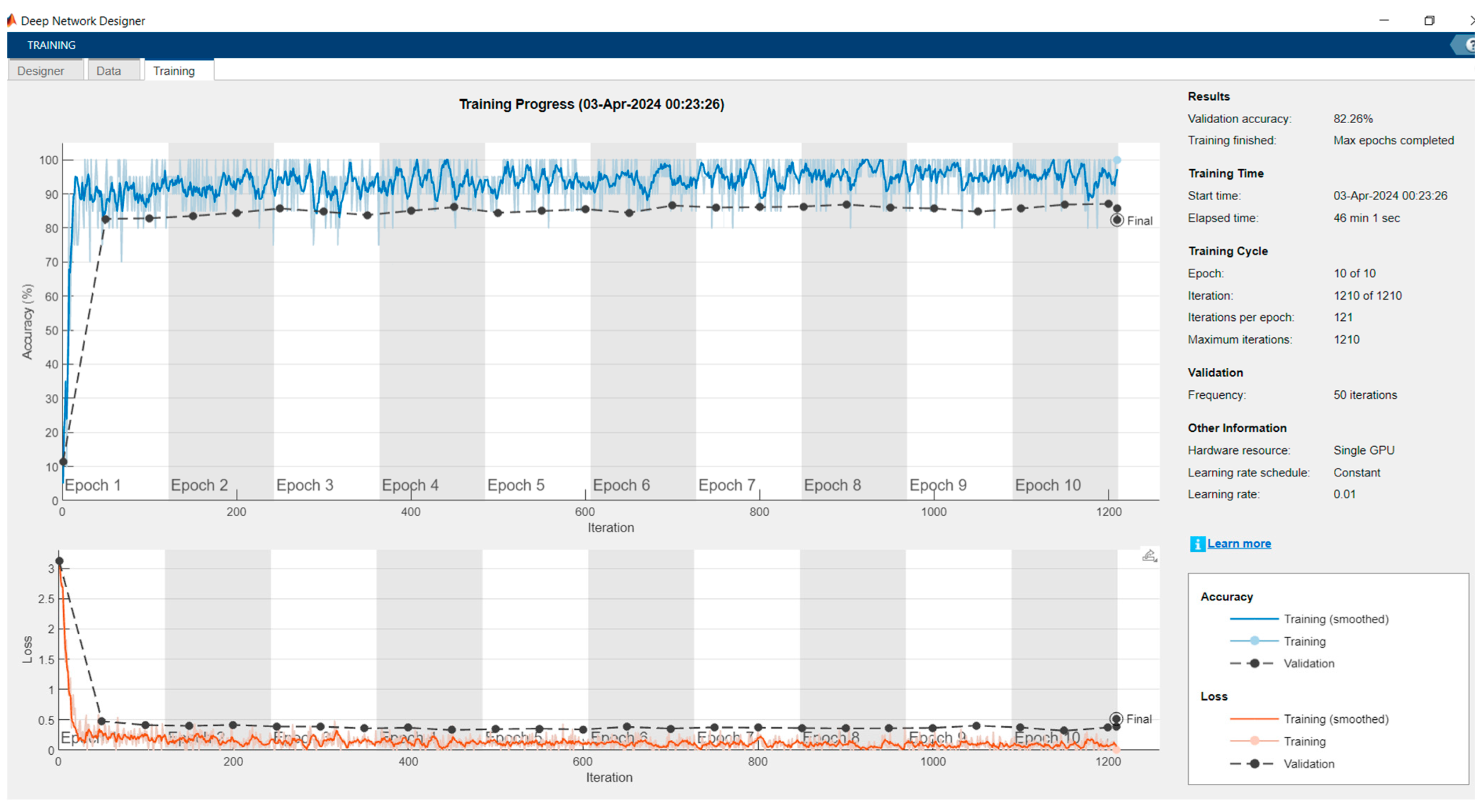 Drones 08 00319 g013