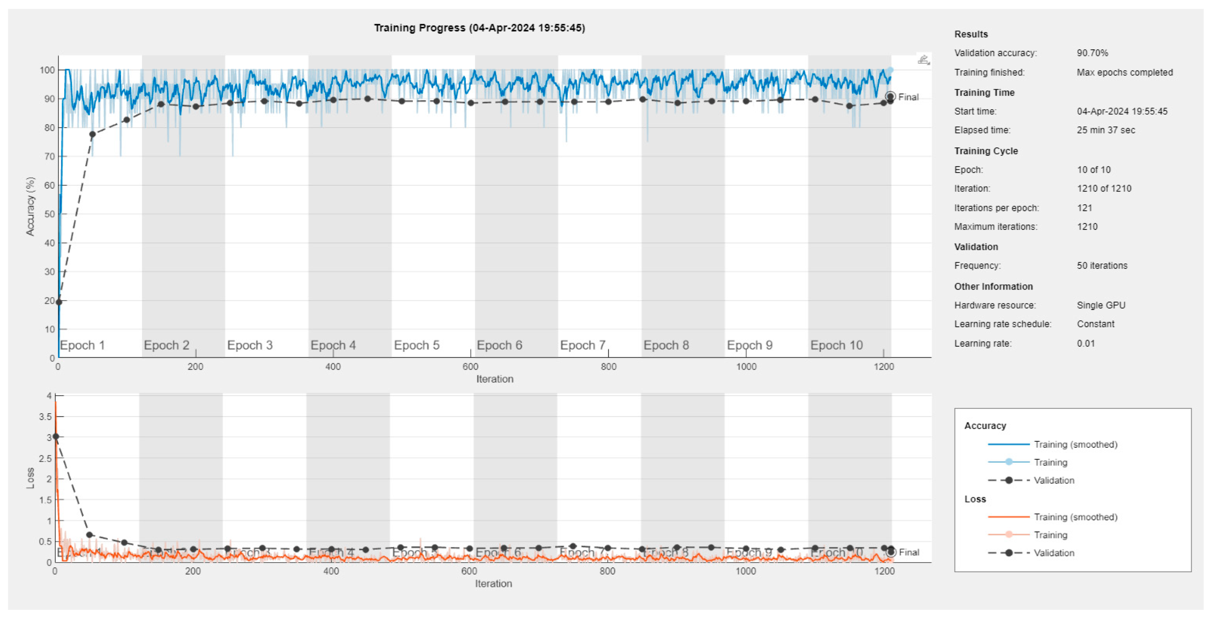 Drones 08 00319 g014