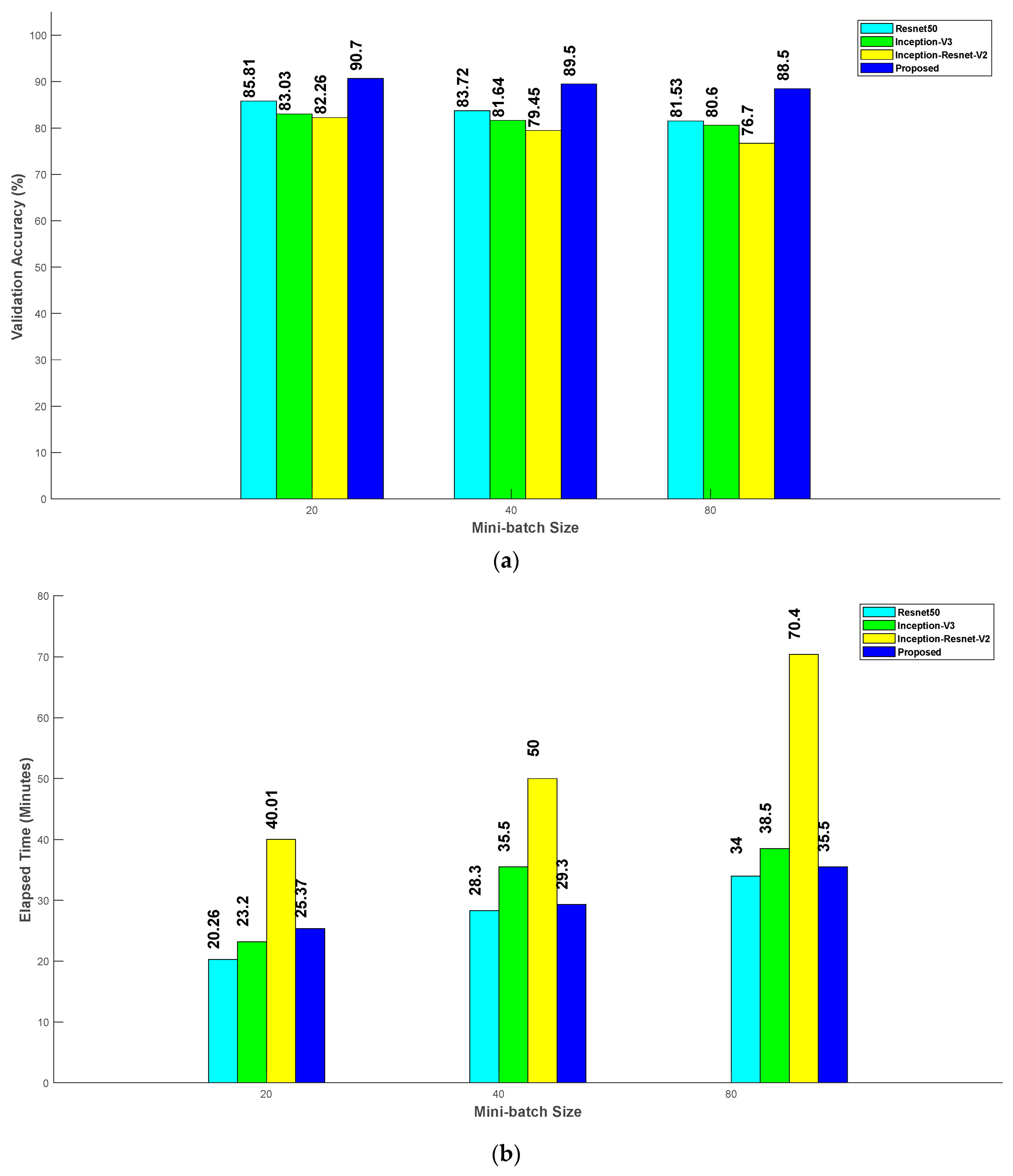 Drones 08 00319 g017