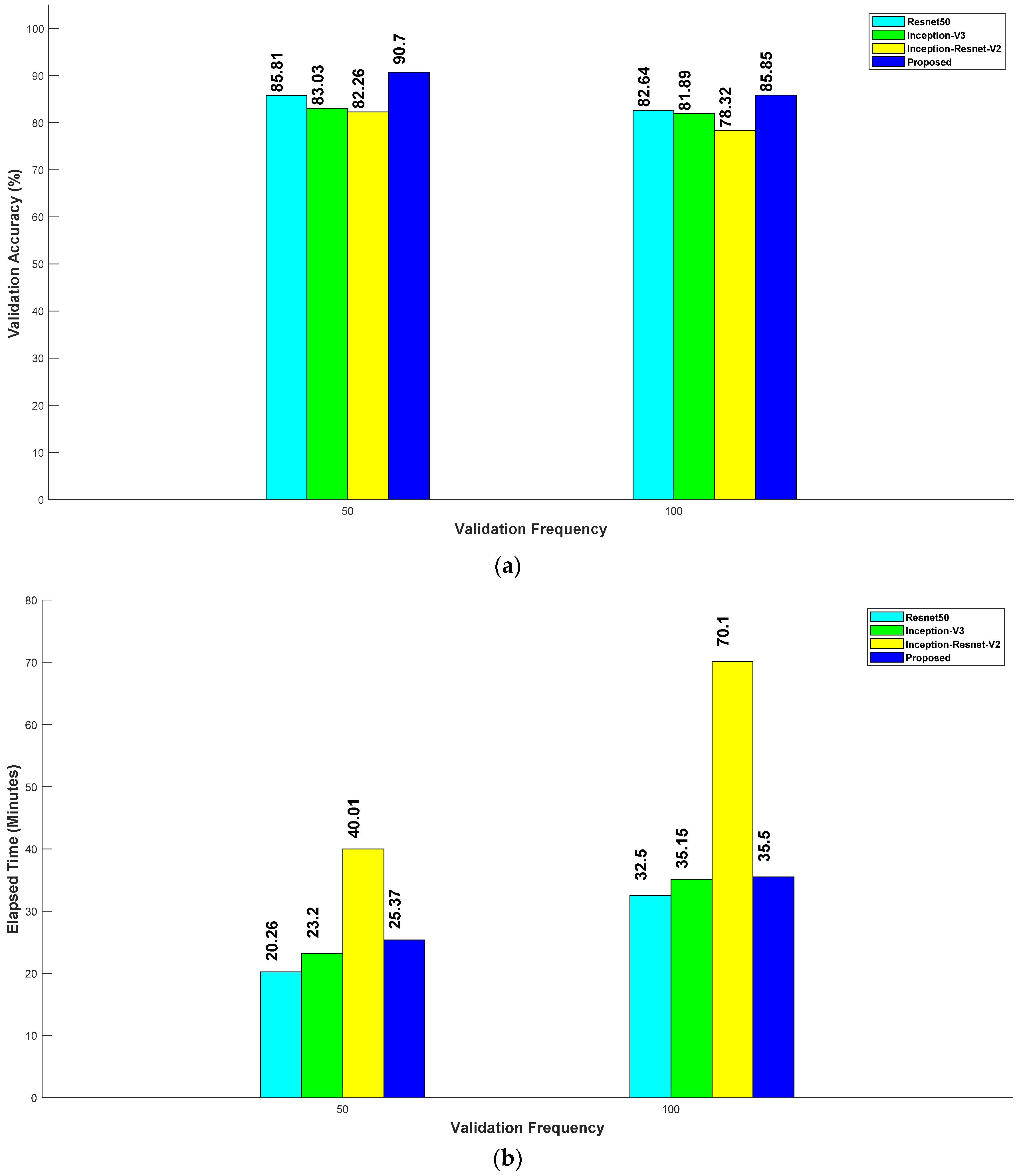 Drones 08 00319 g018