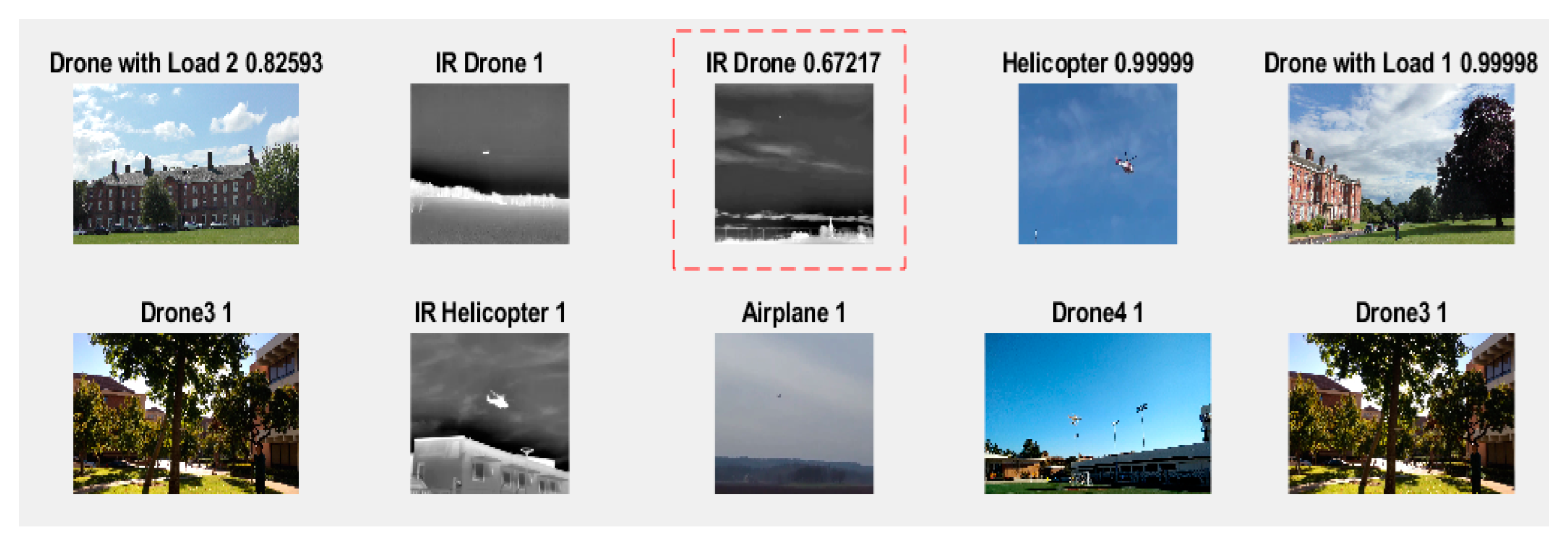 Drones 08 00319 g020