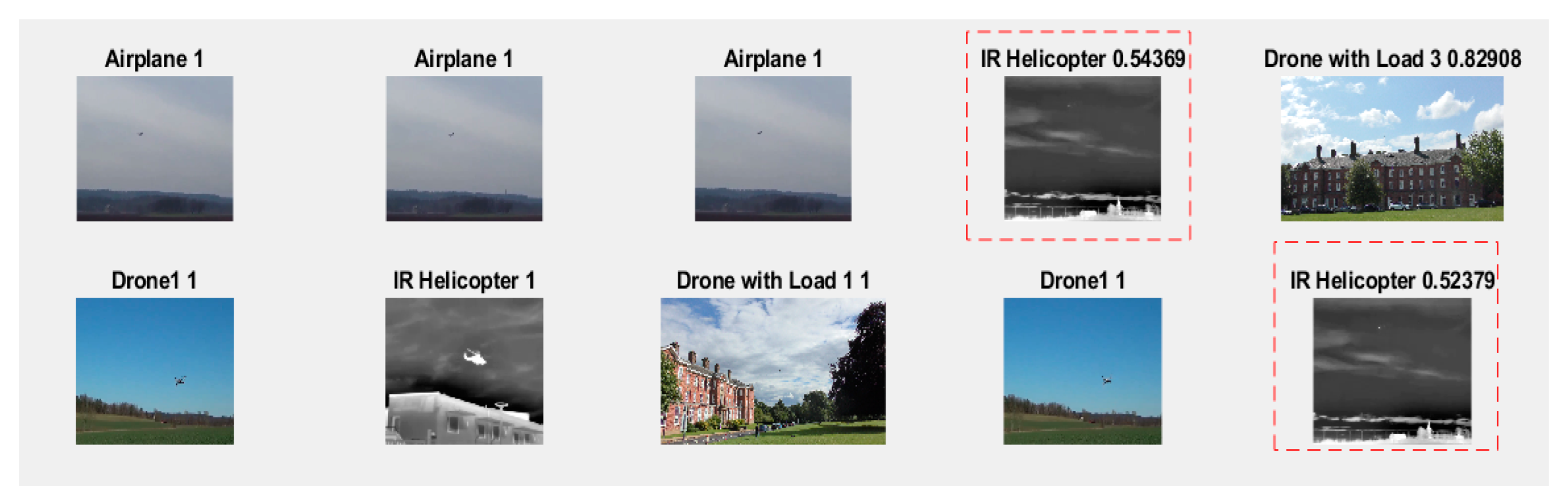 Drones 08 00319 g021