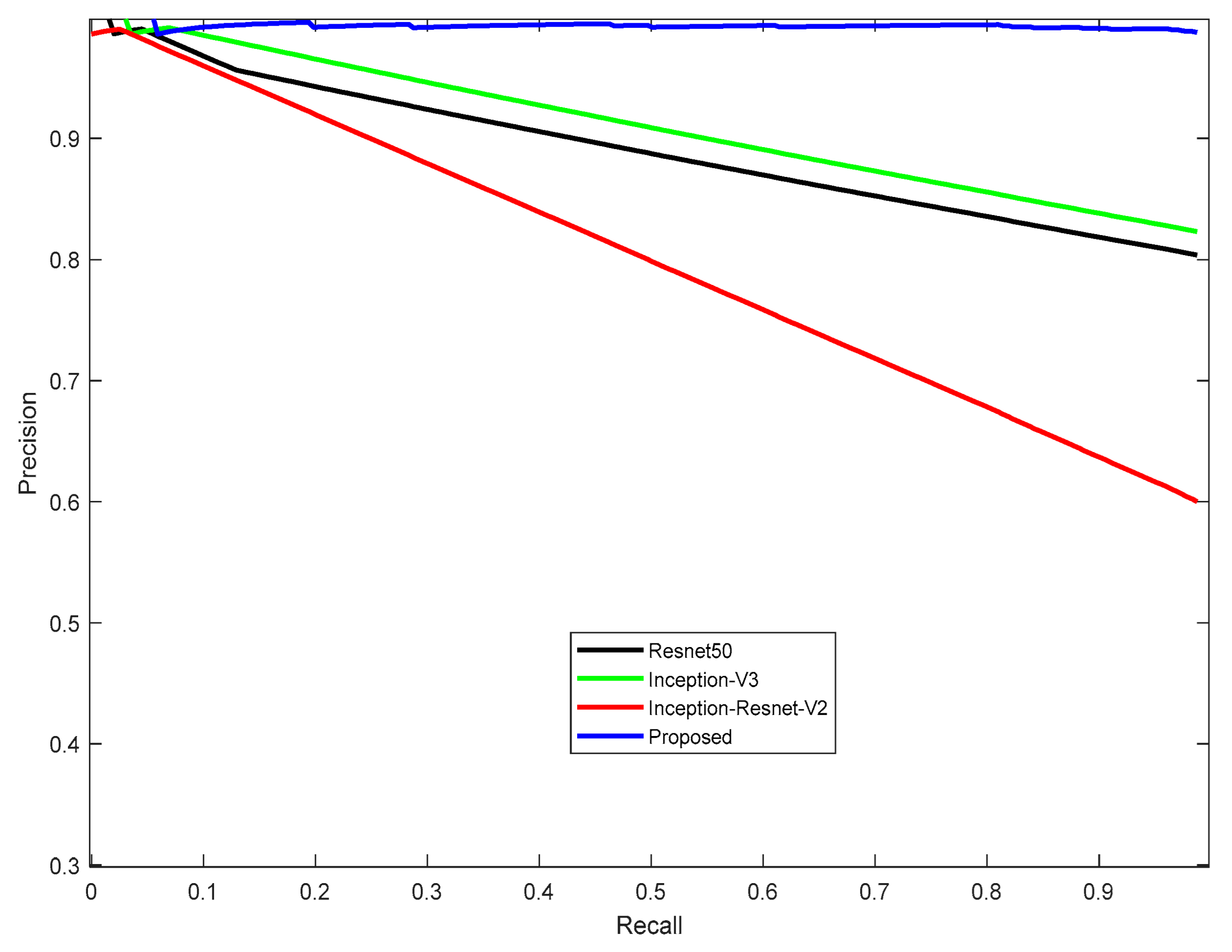 Drones 08 00319 g023