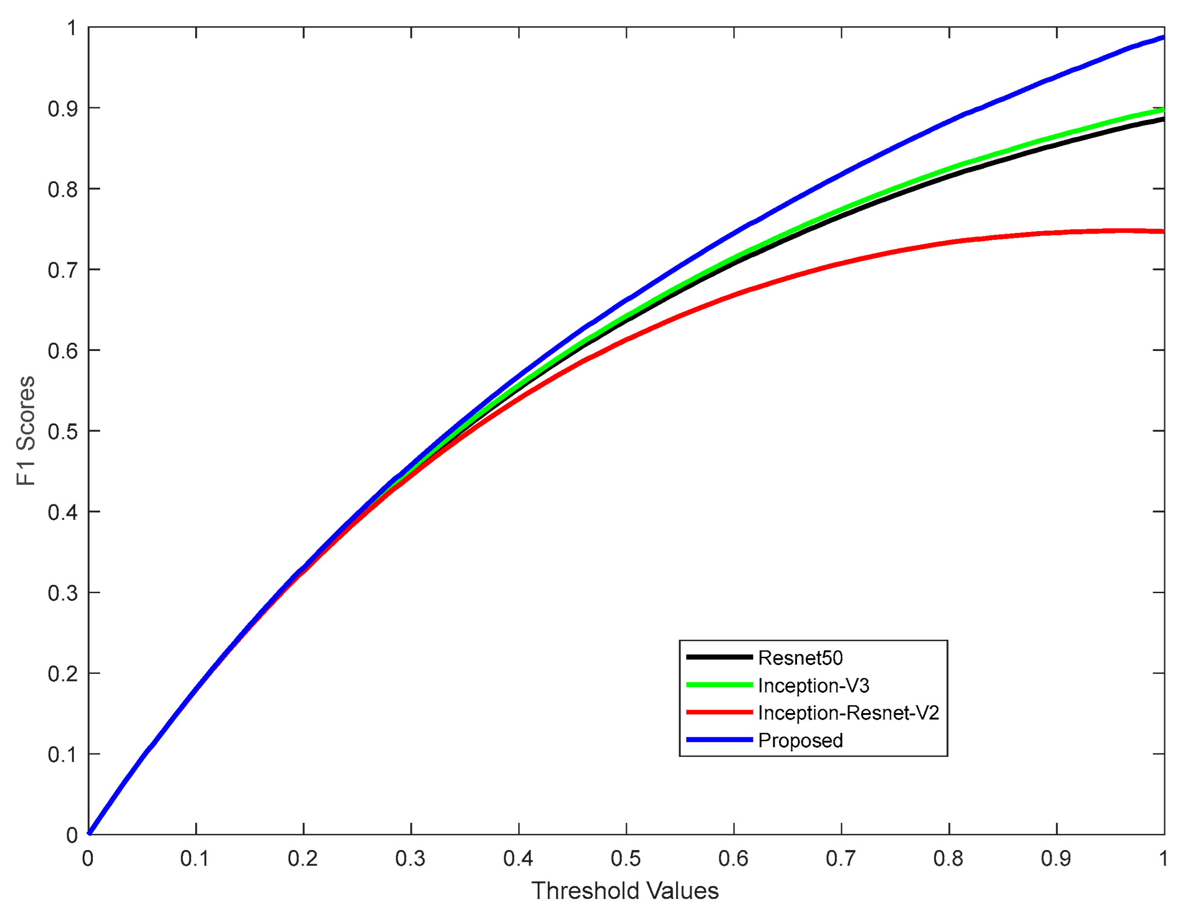 Drones 08 00319 g024