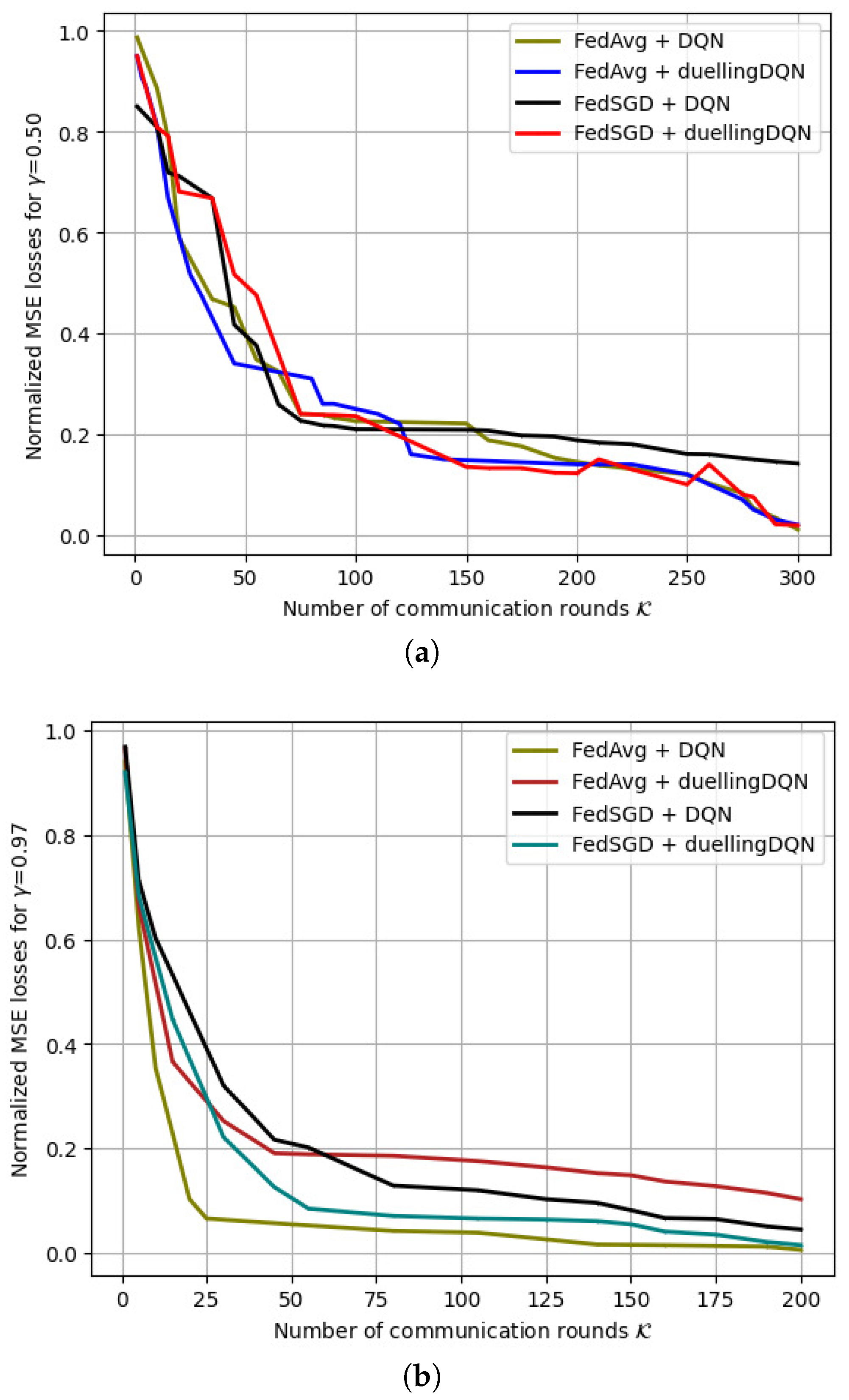 Drones 08 00321 g012