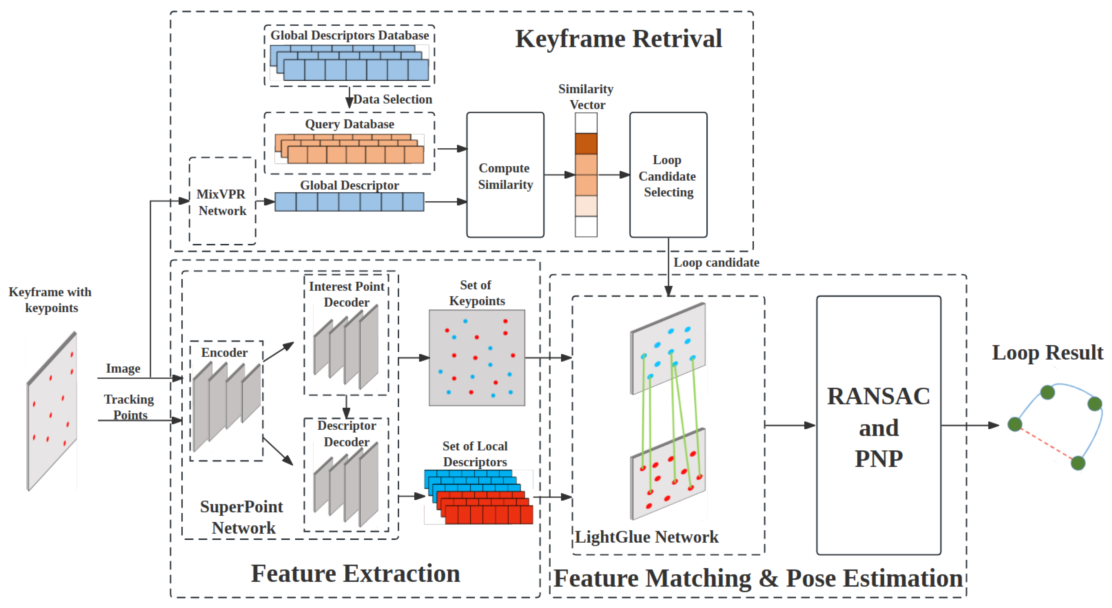 Drones 08 00322 g001