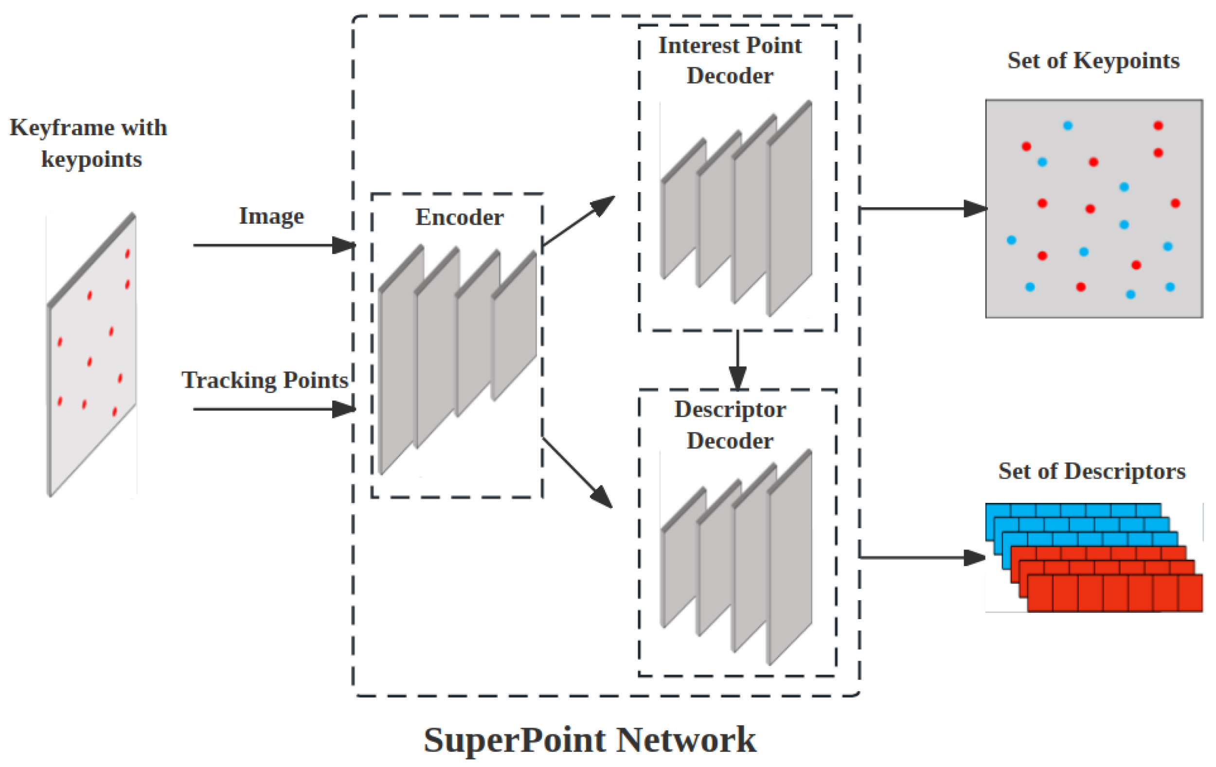 Drones 08 00322 g002