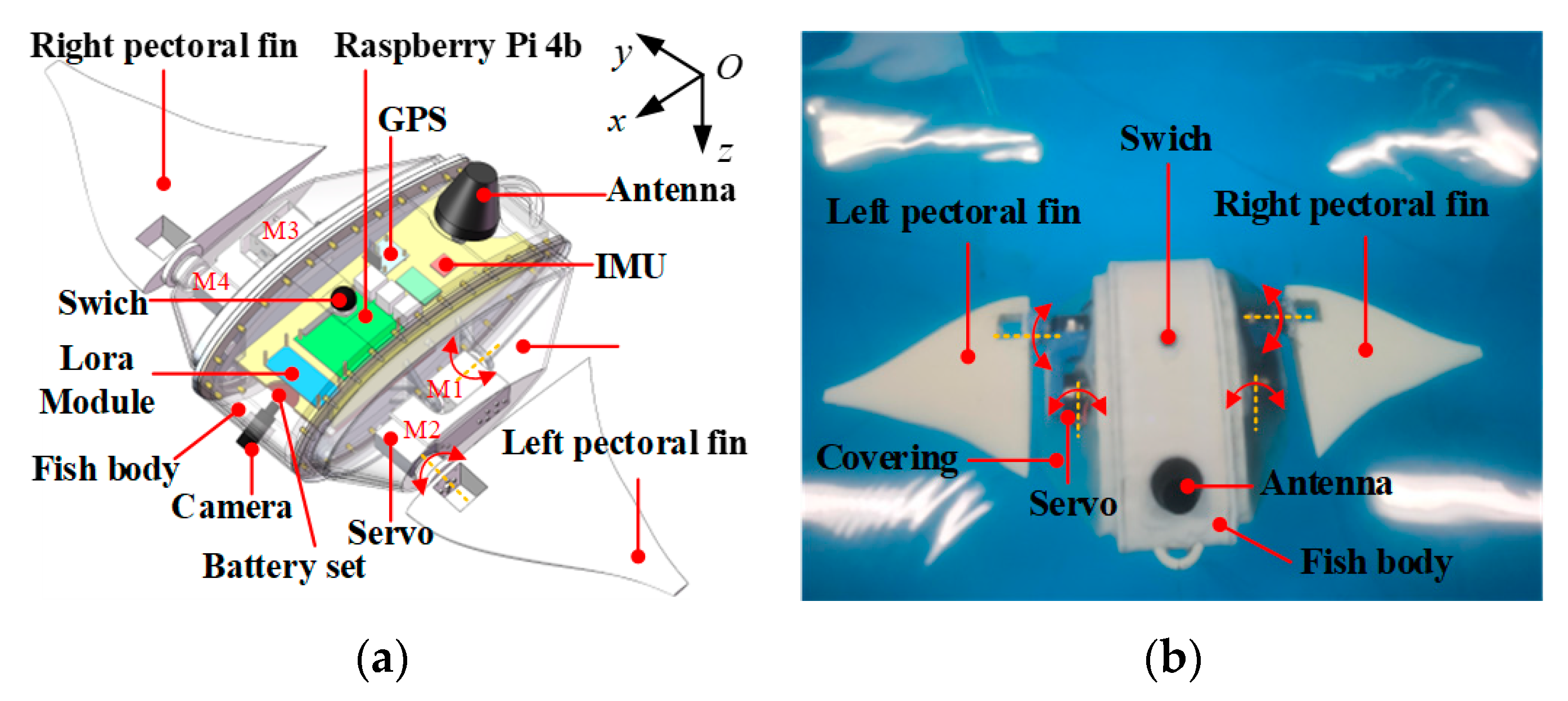 Drones 08 00323 g001