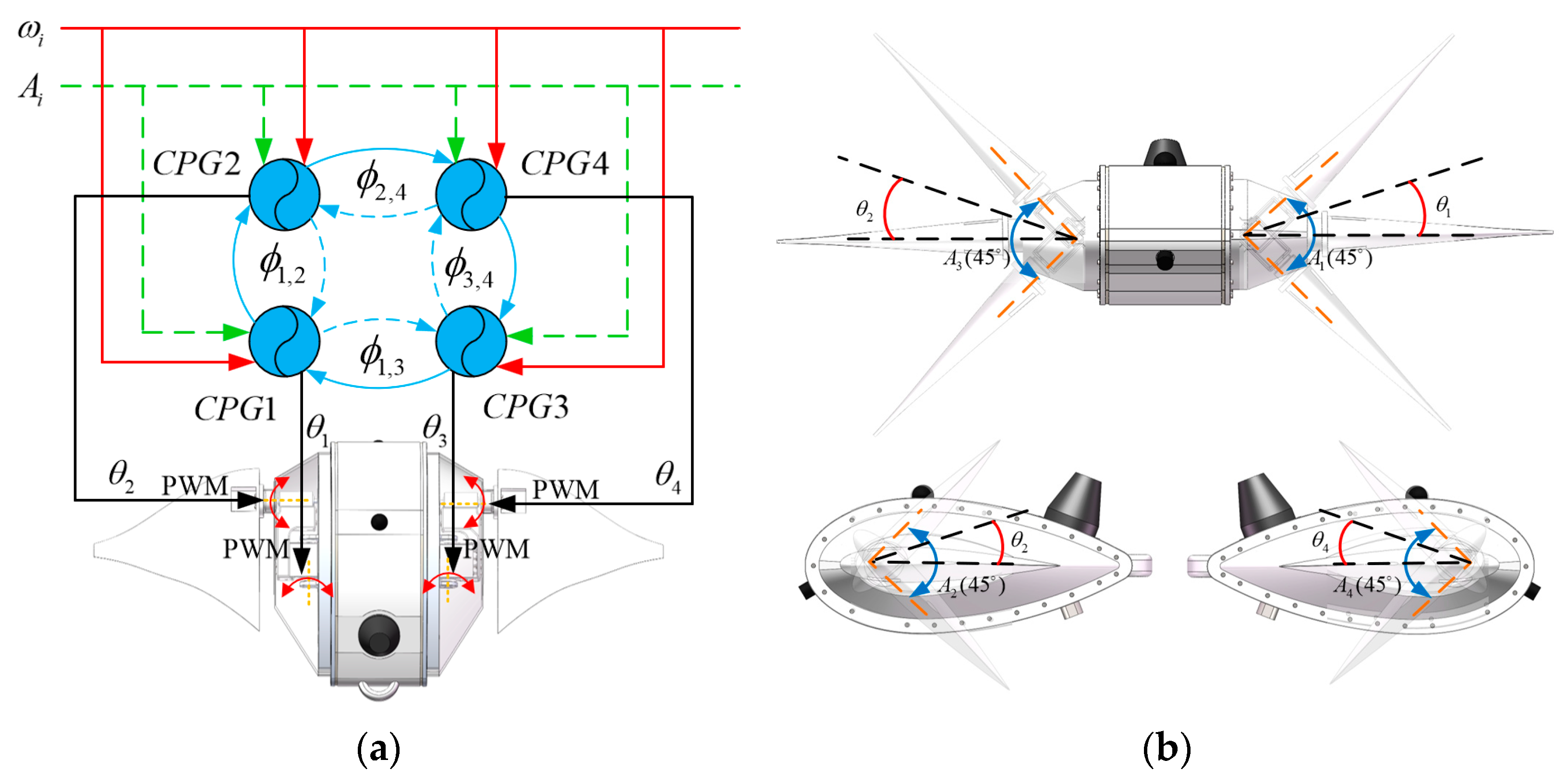 Drones 08 00323 g002