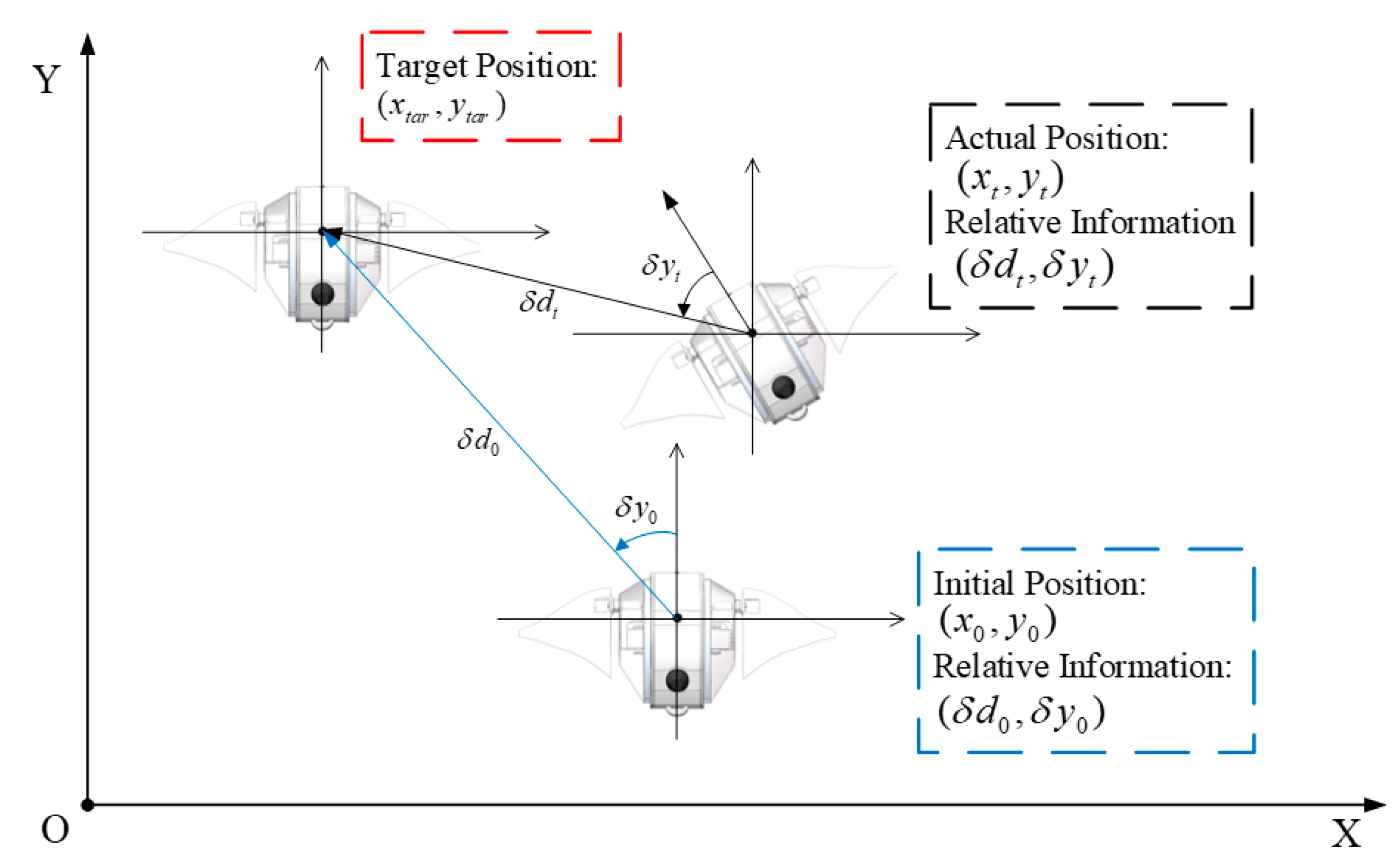 Drones 08 00323 g003