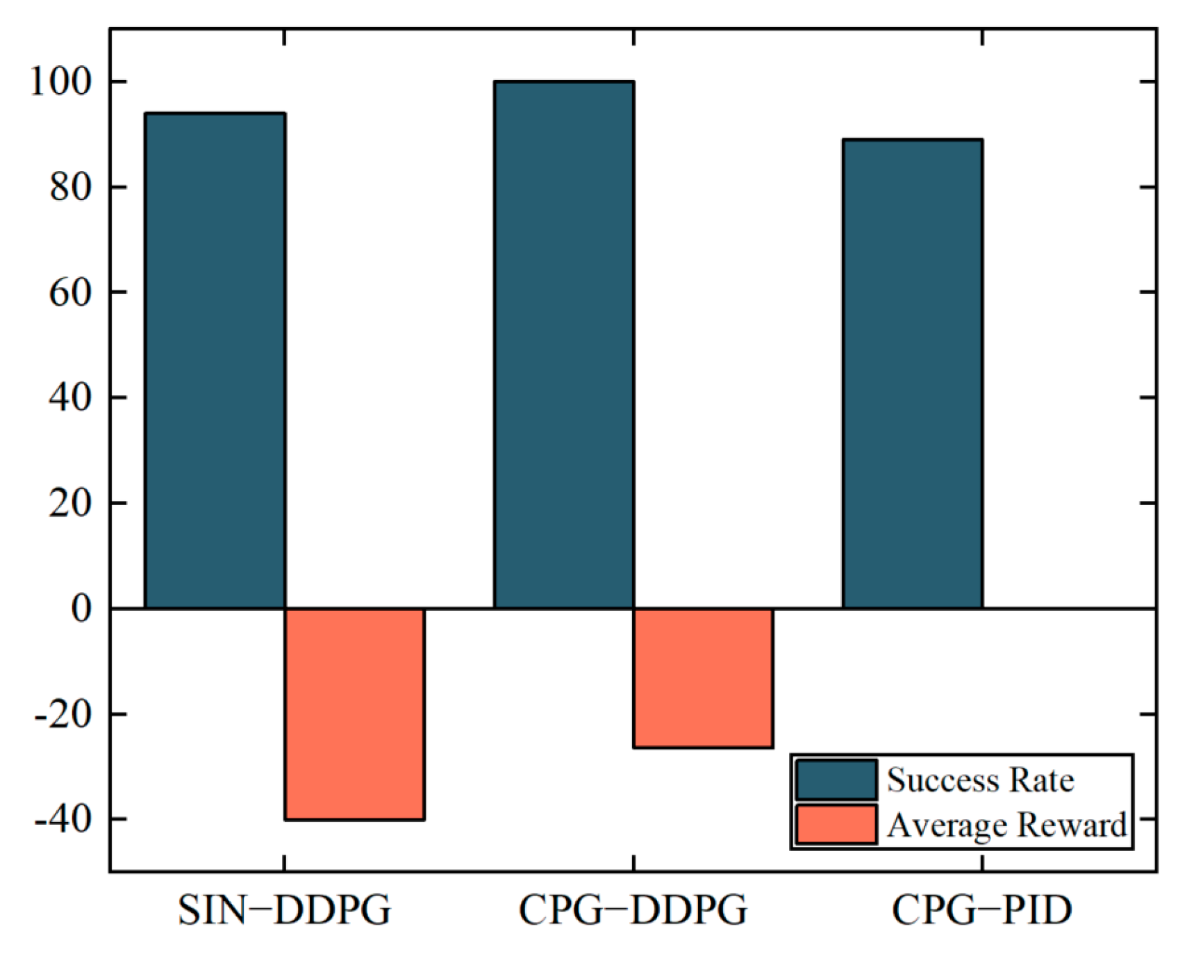 Drones 08 00323 g008