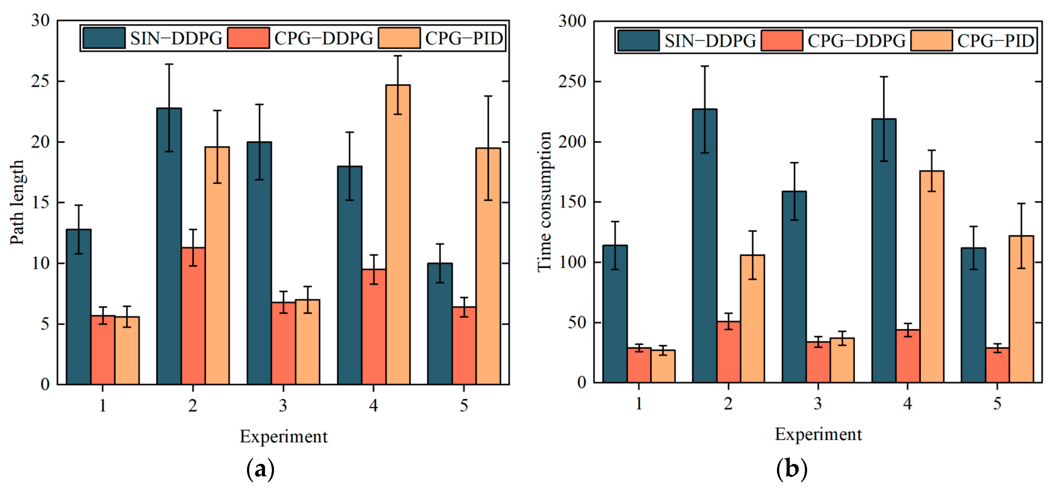 Drones 08 00323 g009