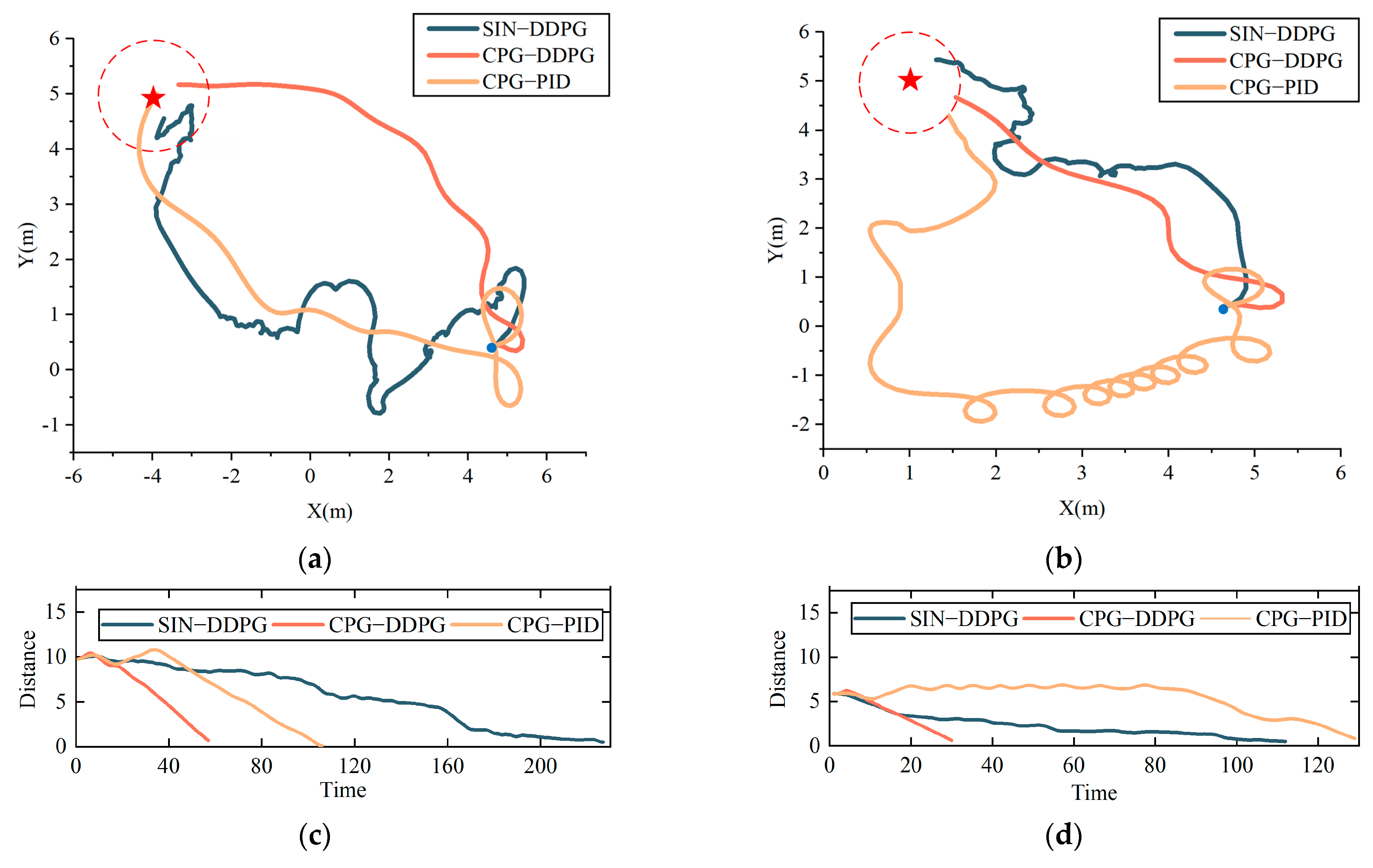 Drones 08 00323 g010