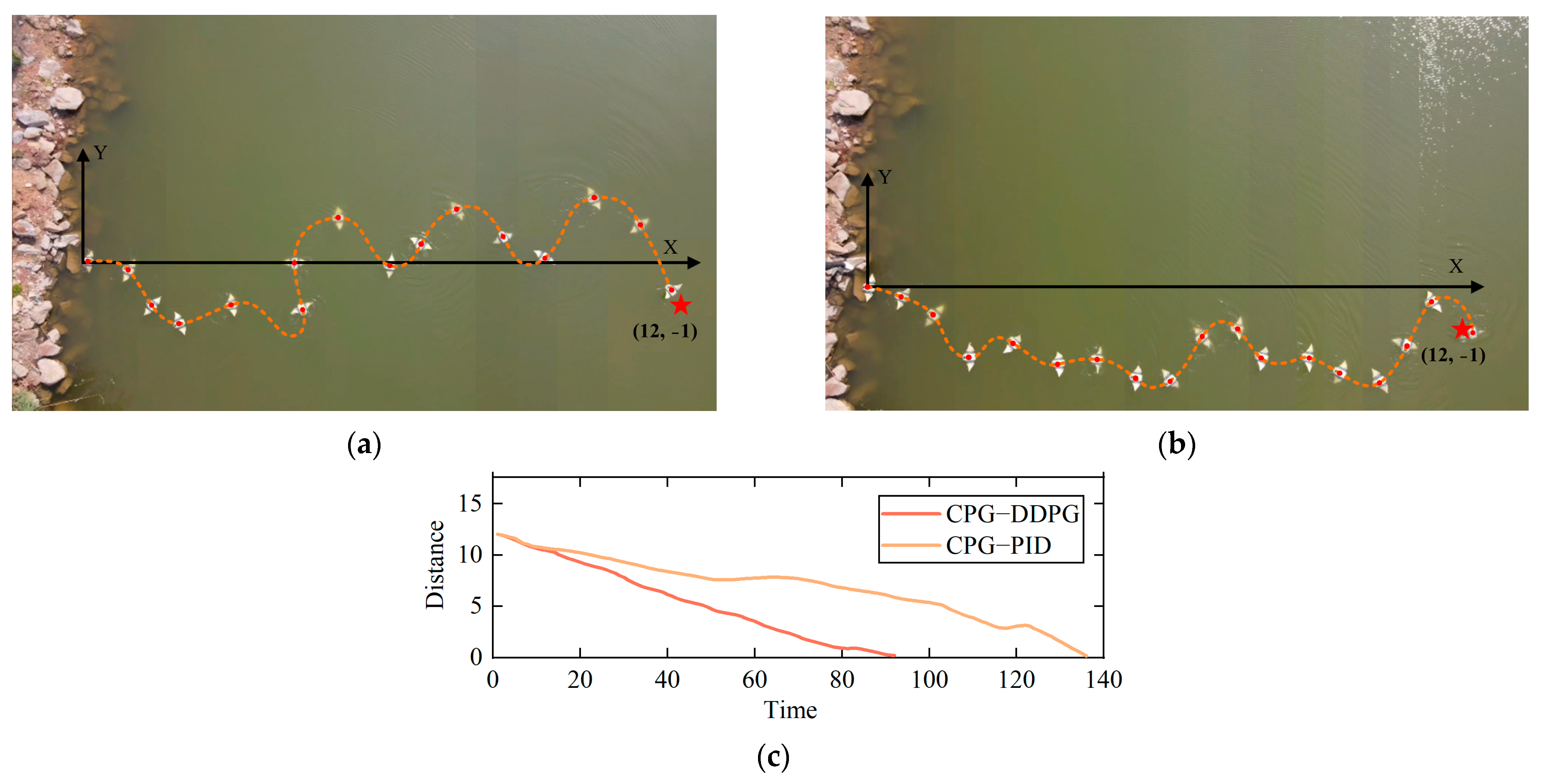 Drones 08 00323 g015