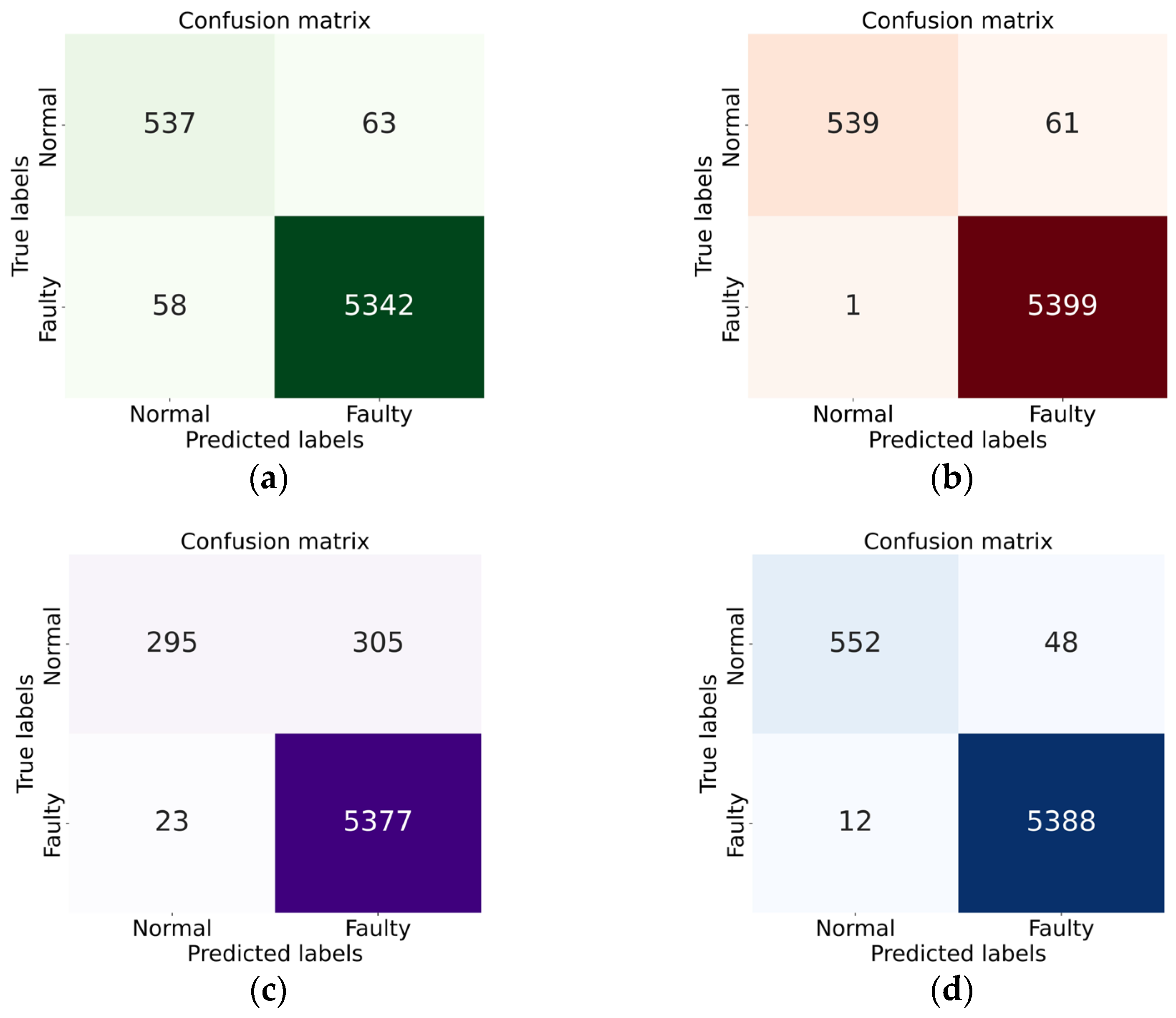 Drones 08 00324 g003