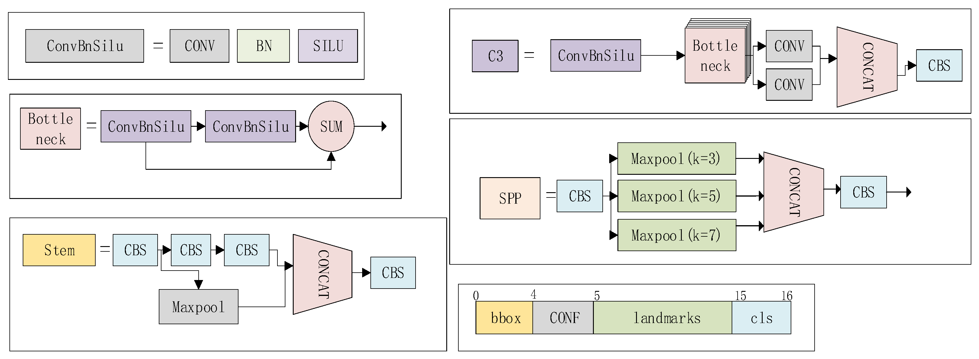 Drones 08 00330 g004