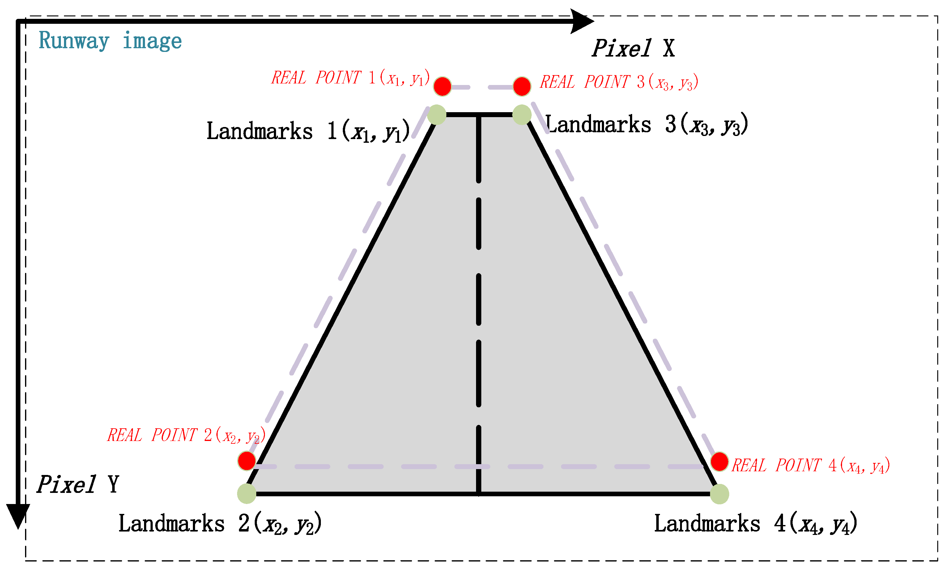 Drones 08 00330 g005
