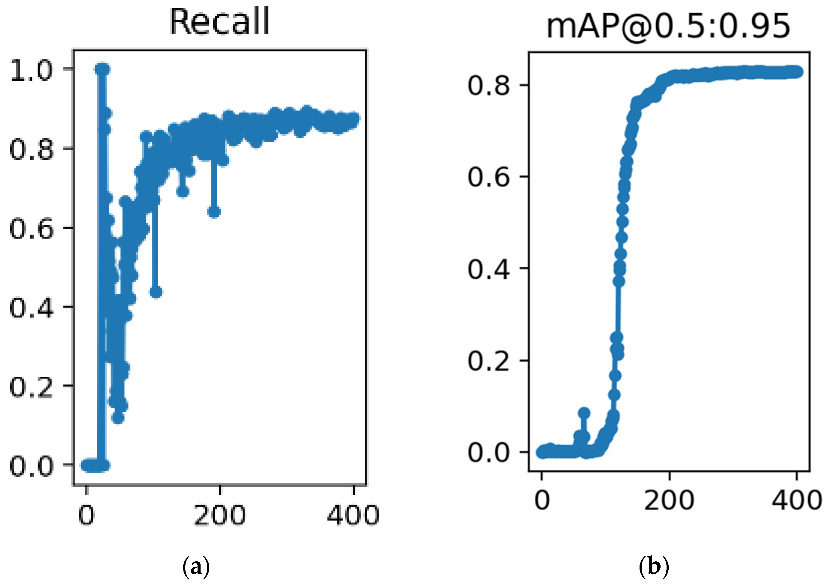 Drones 08 00330 g008