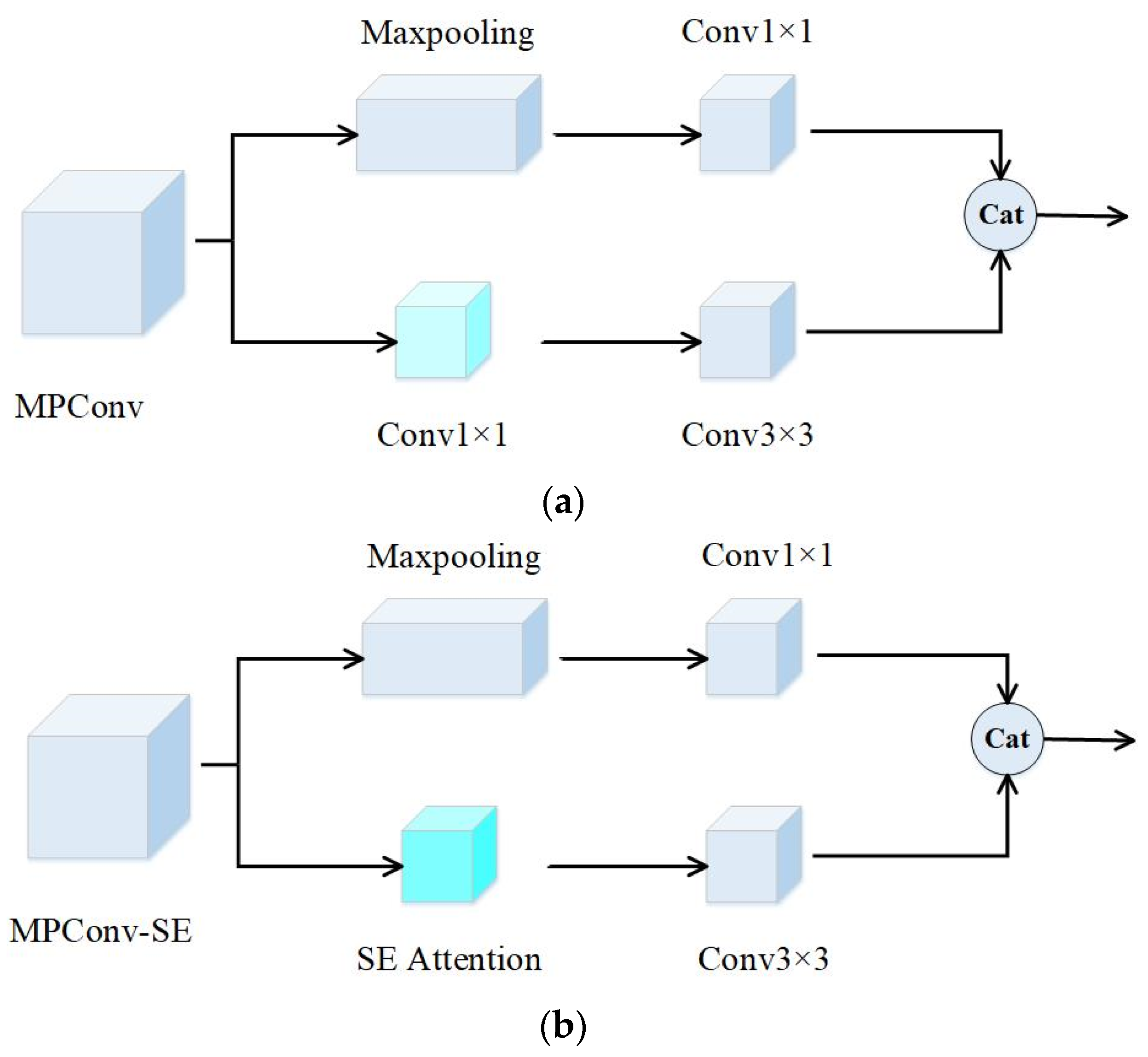 Drones 08 00332 g007