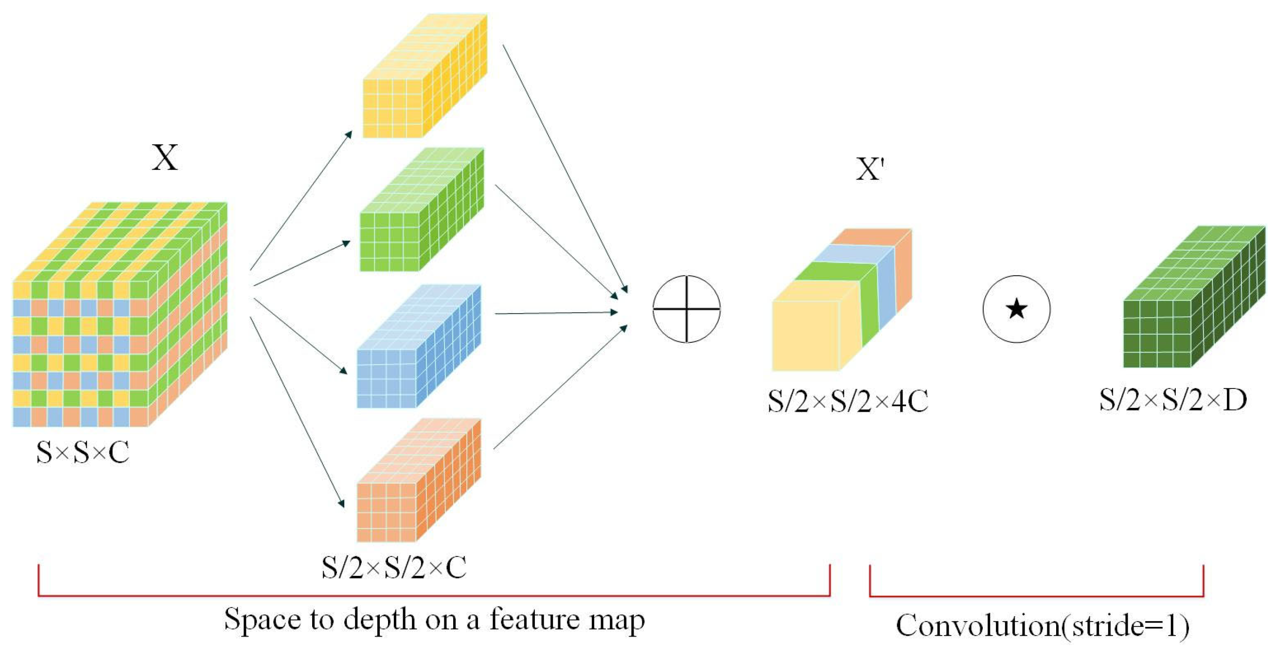 Drones 08 00332 g009