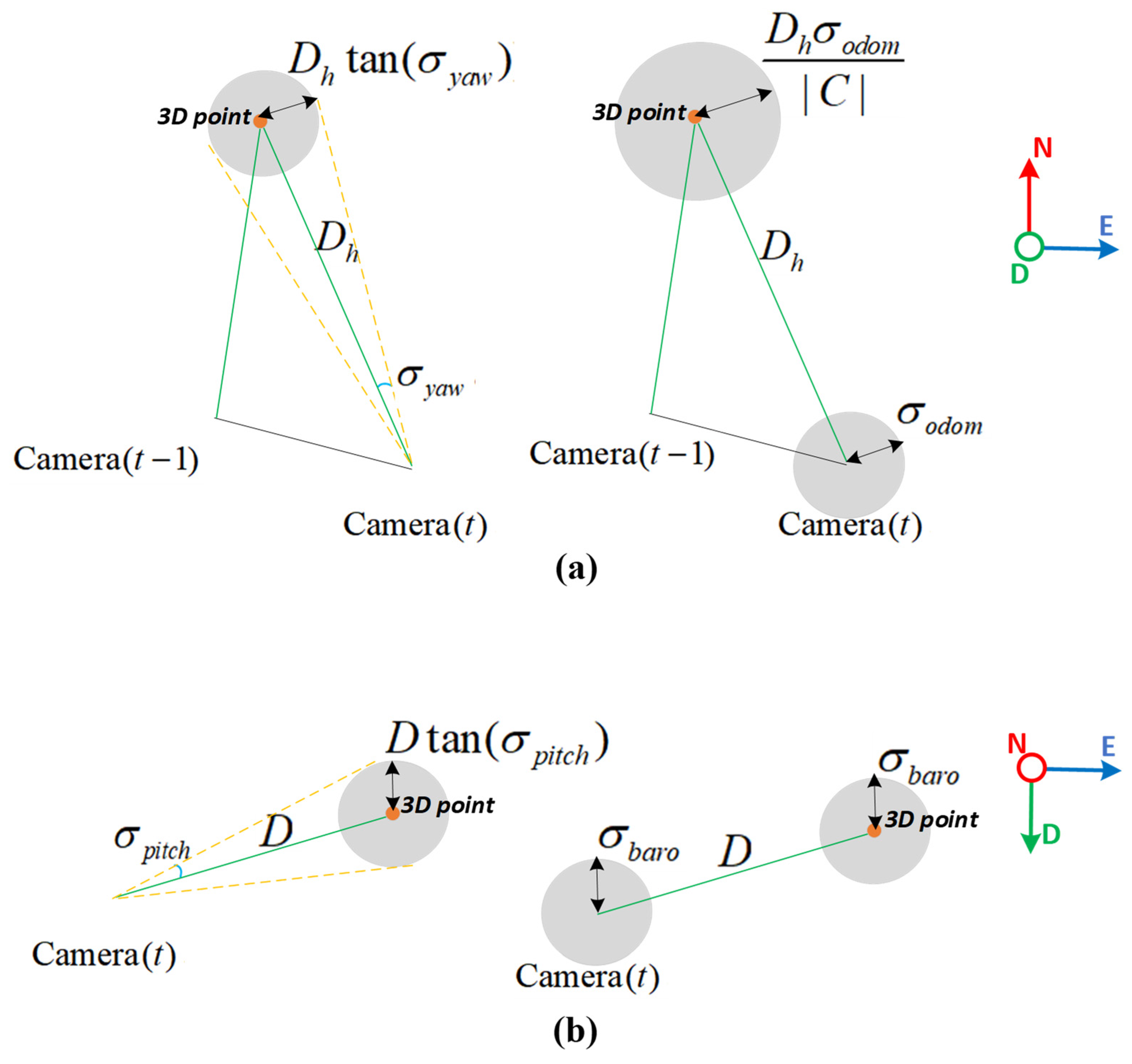 Drones 08 00335 g004