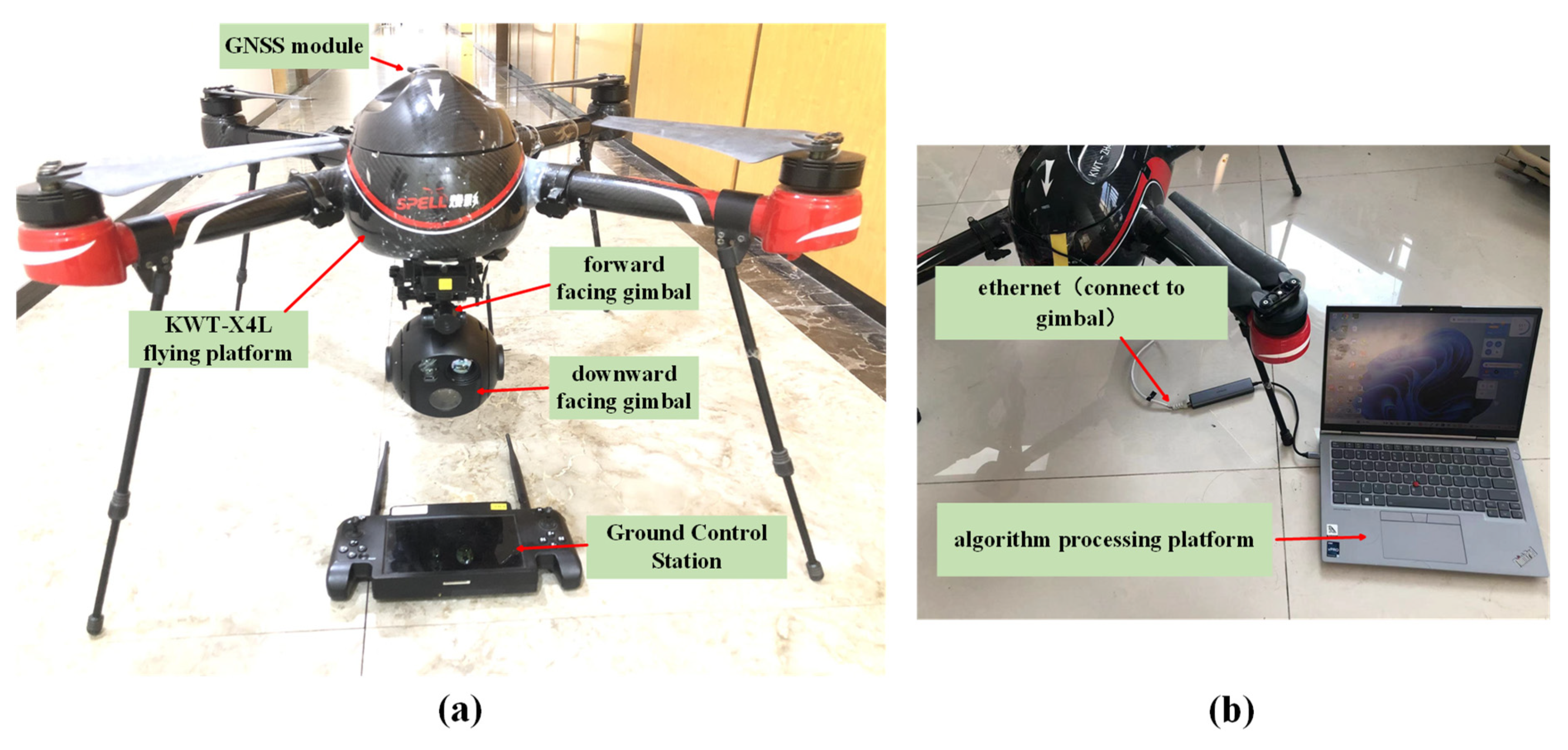 Drones 08 00335 g006