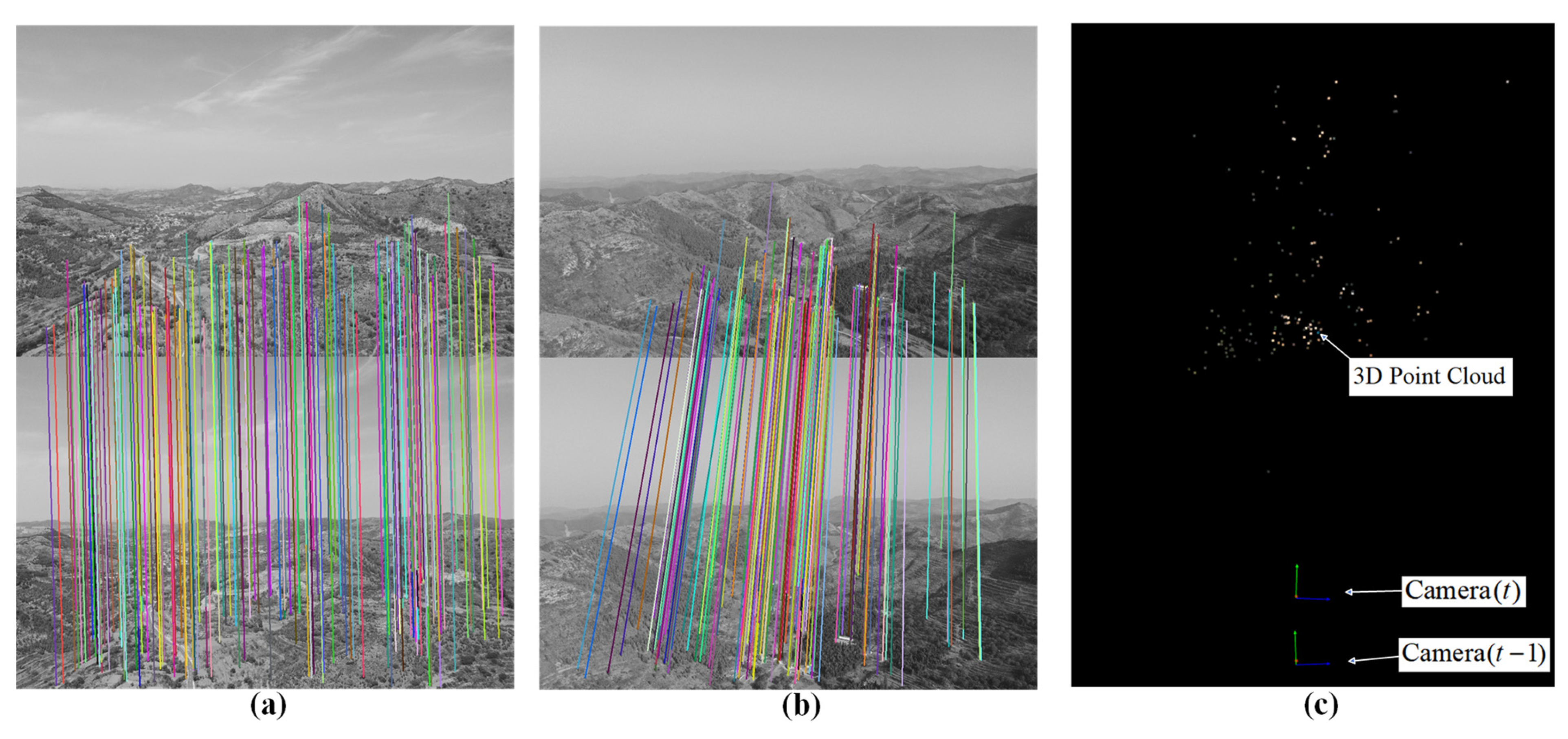 Drones 08 00335 g008