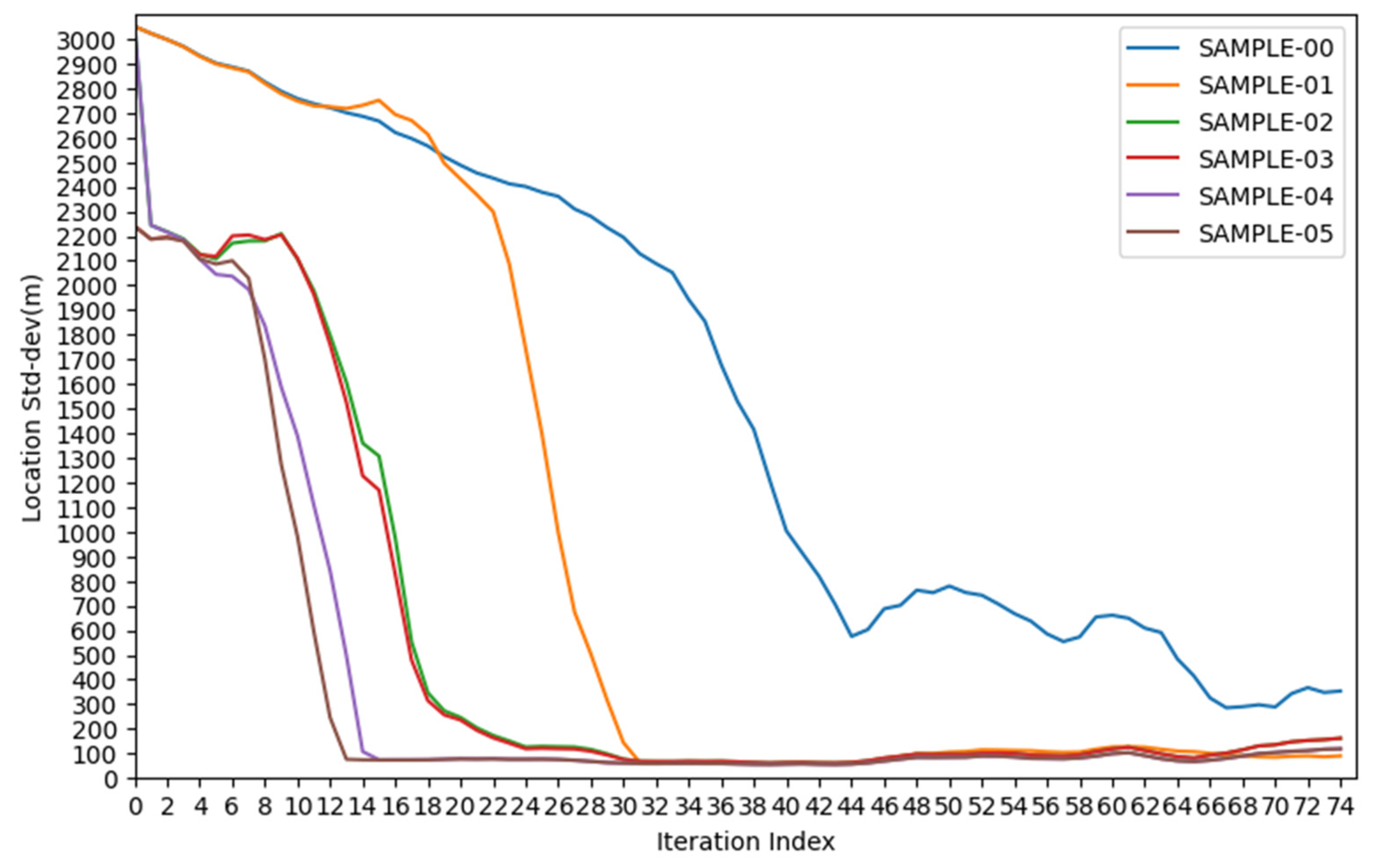 Drones 08 00335 g011