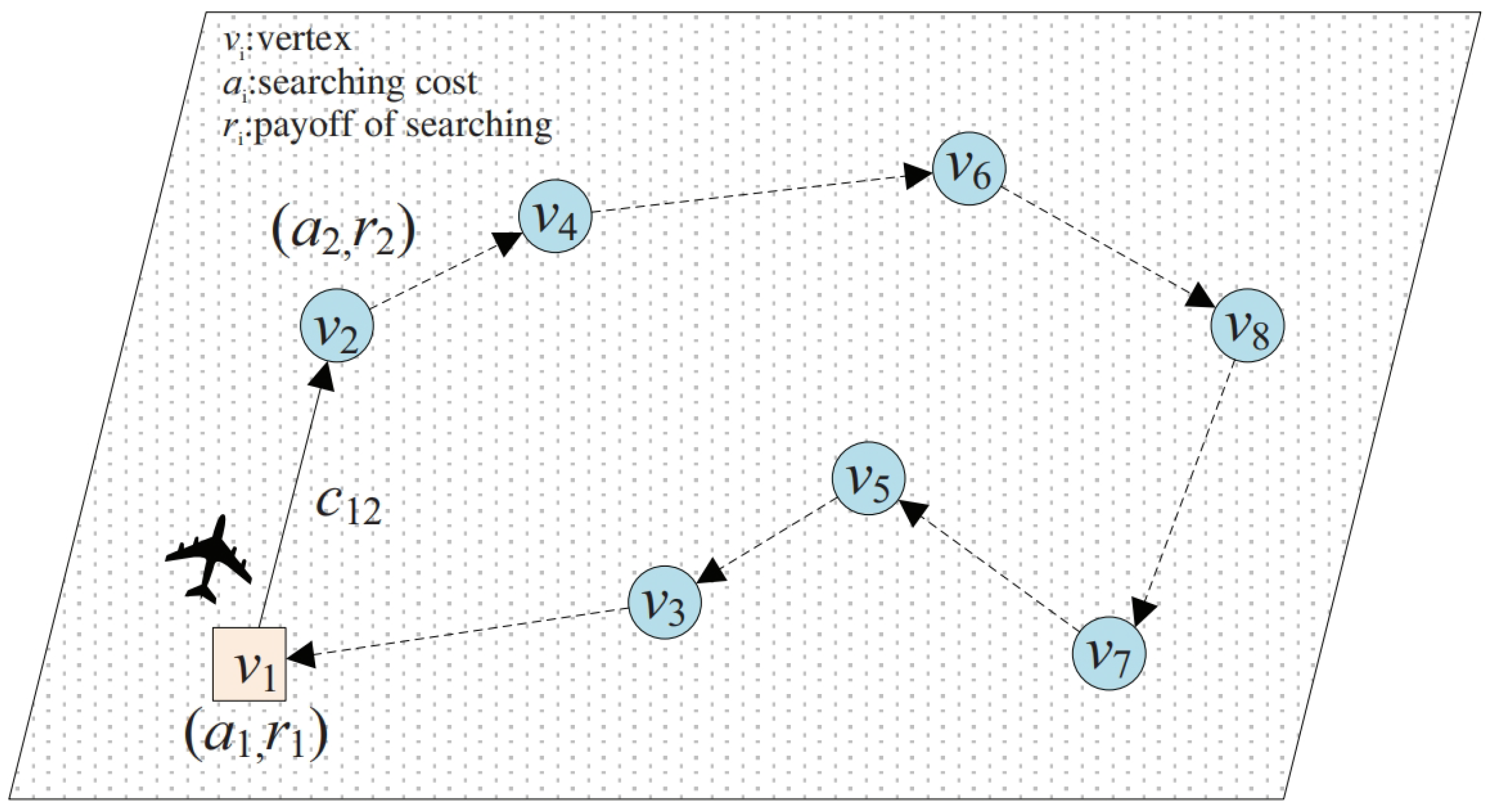 Drones 08 00336 g001