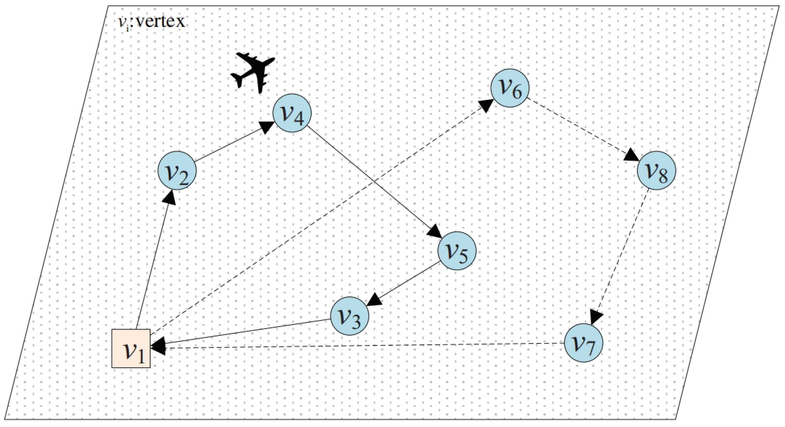 Drones 08 00336 g002