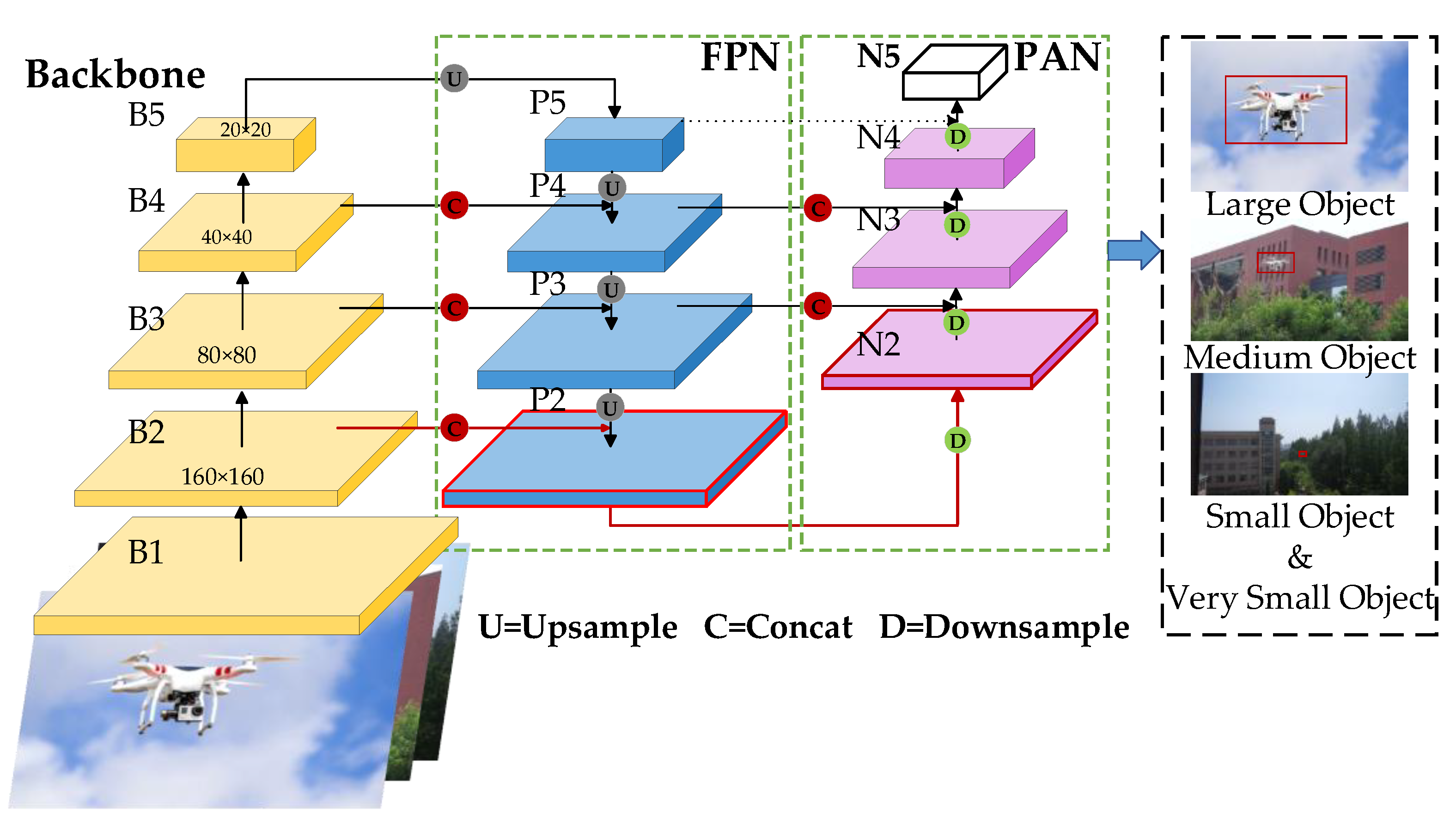 Drones 08 00337 g002