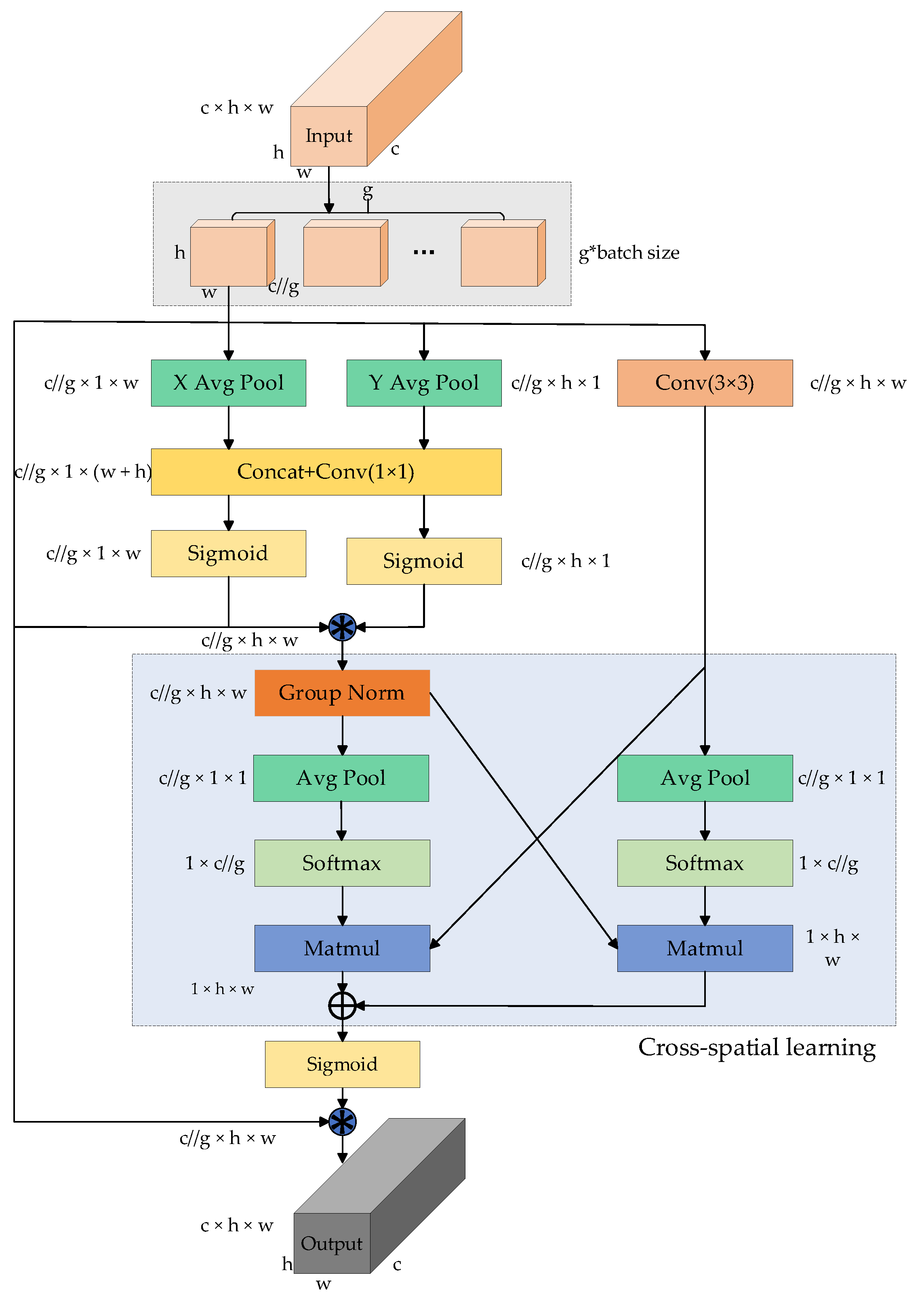 Drones 08 00337 g004