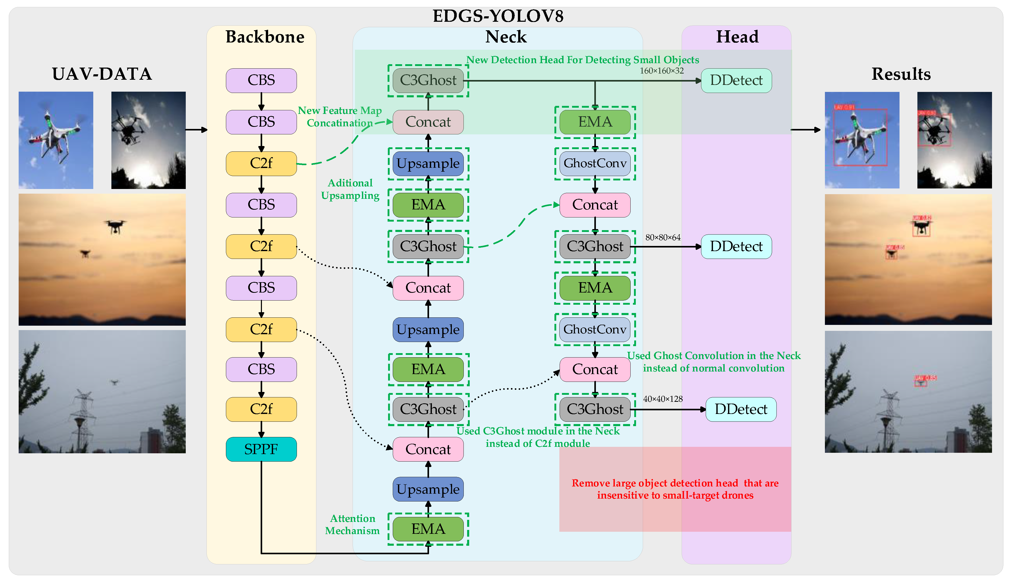 Drones 08 00337 g006