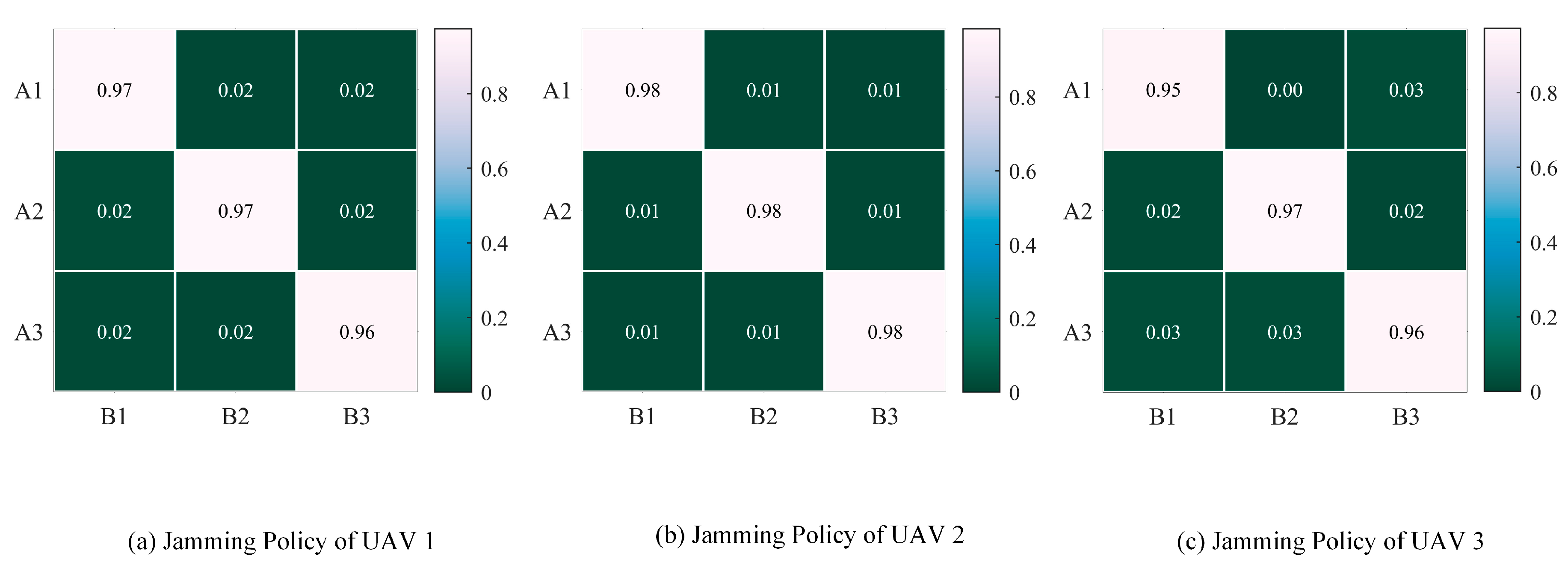 Drones 08 00338 g004