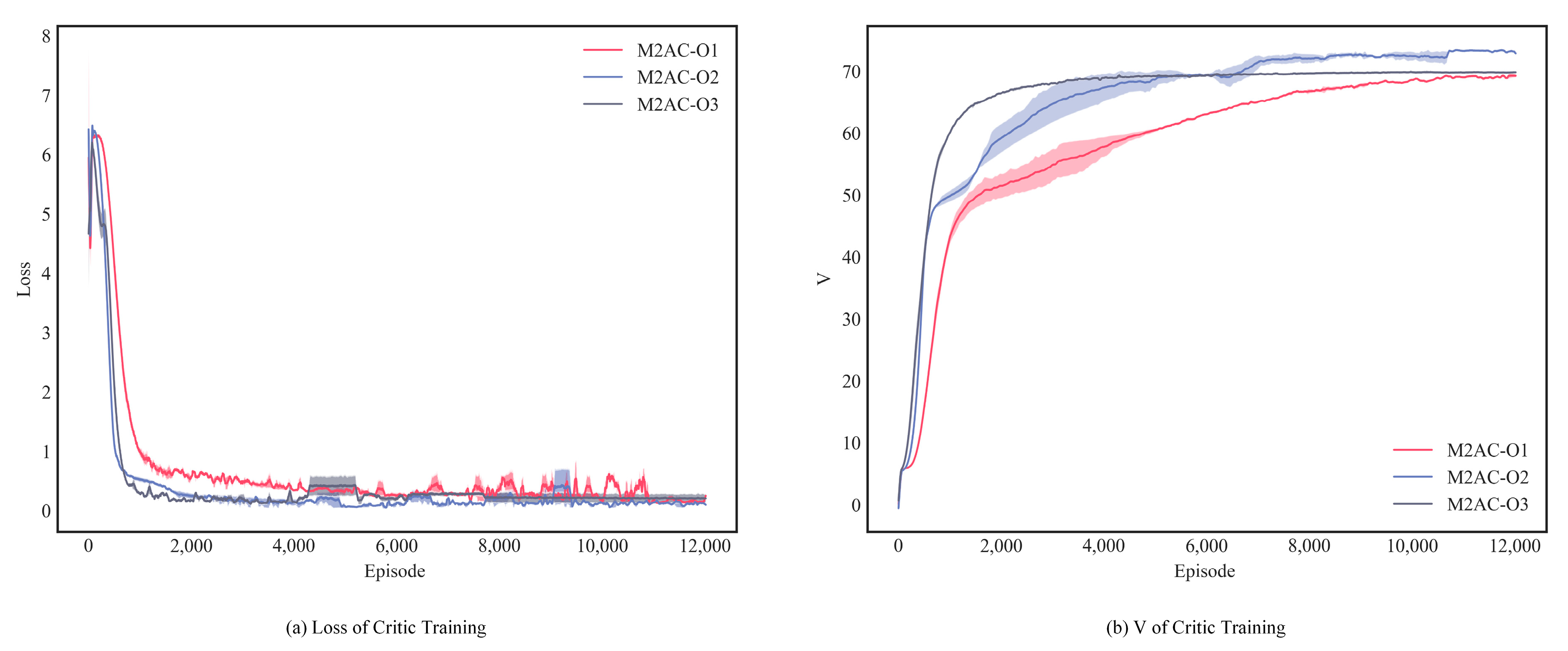 Drones 08 00338 g005