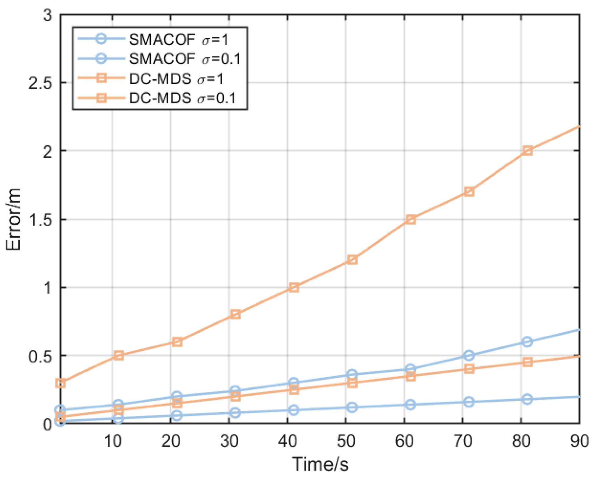Drones 08 00339 g004