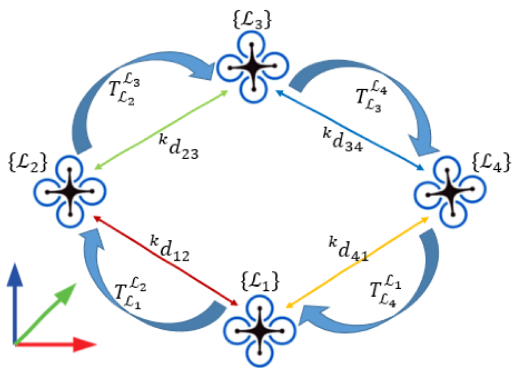 Drones 08 00339 g006