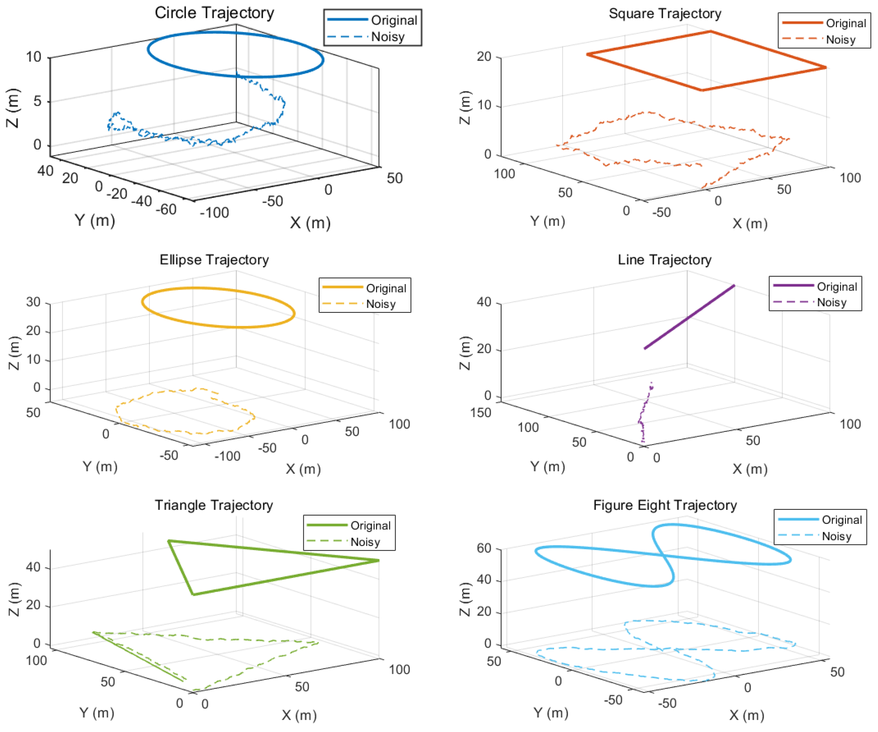 Drones 08 00339 g007