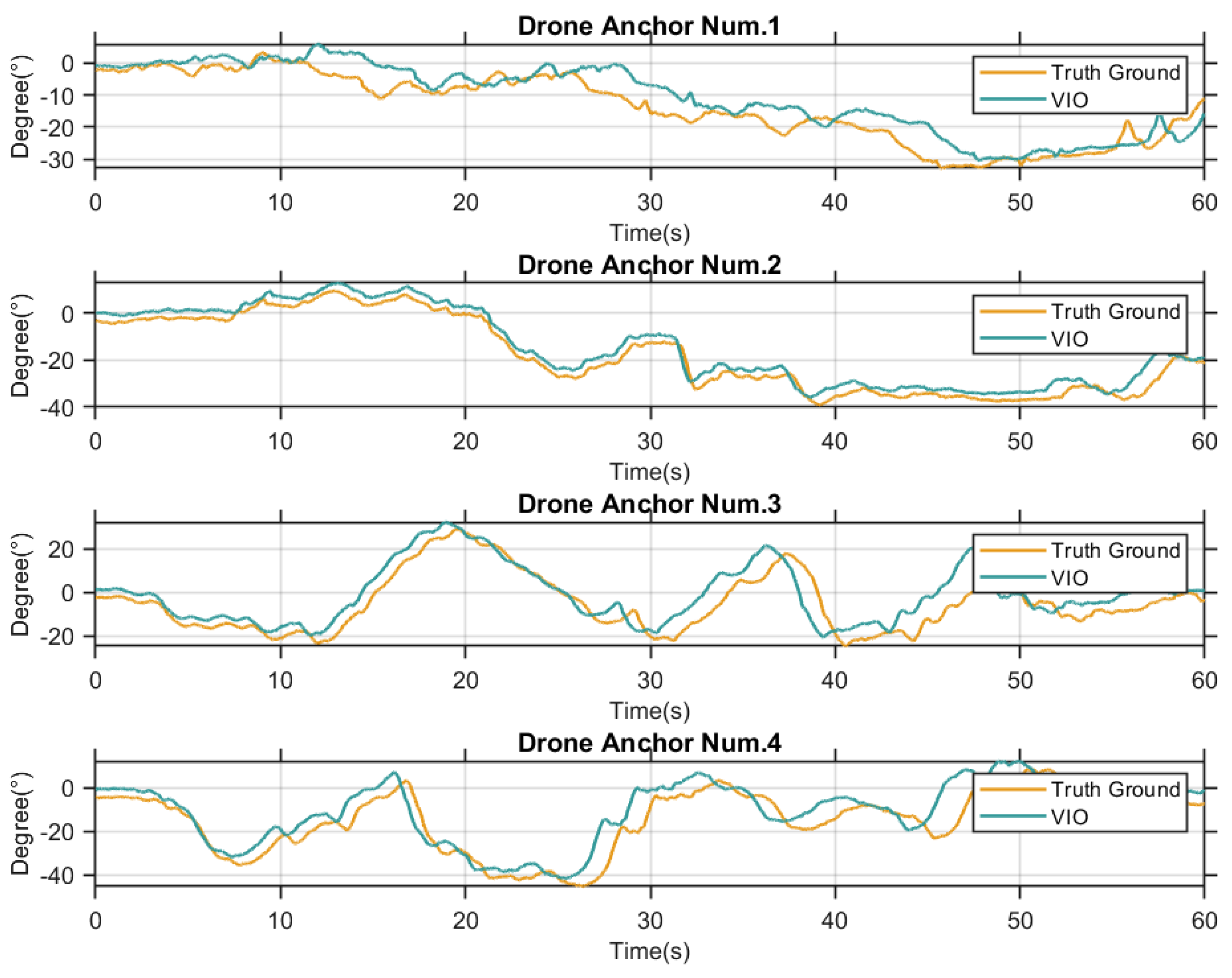 Drones 08 00339 g010