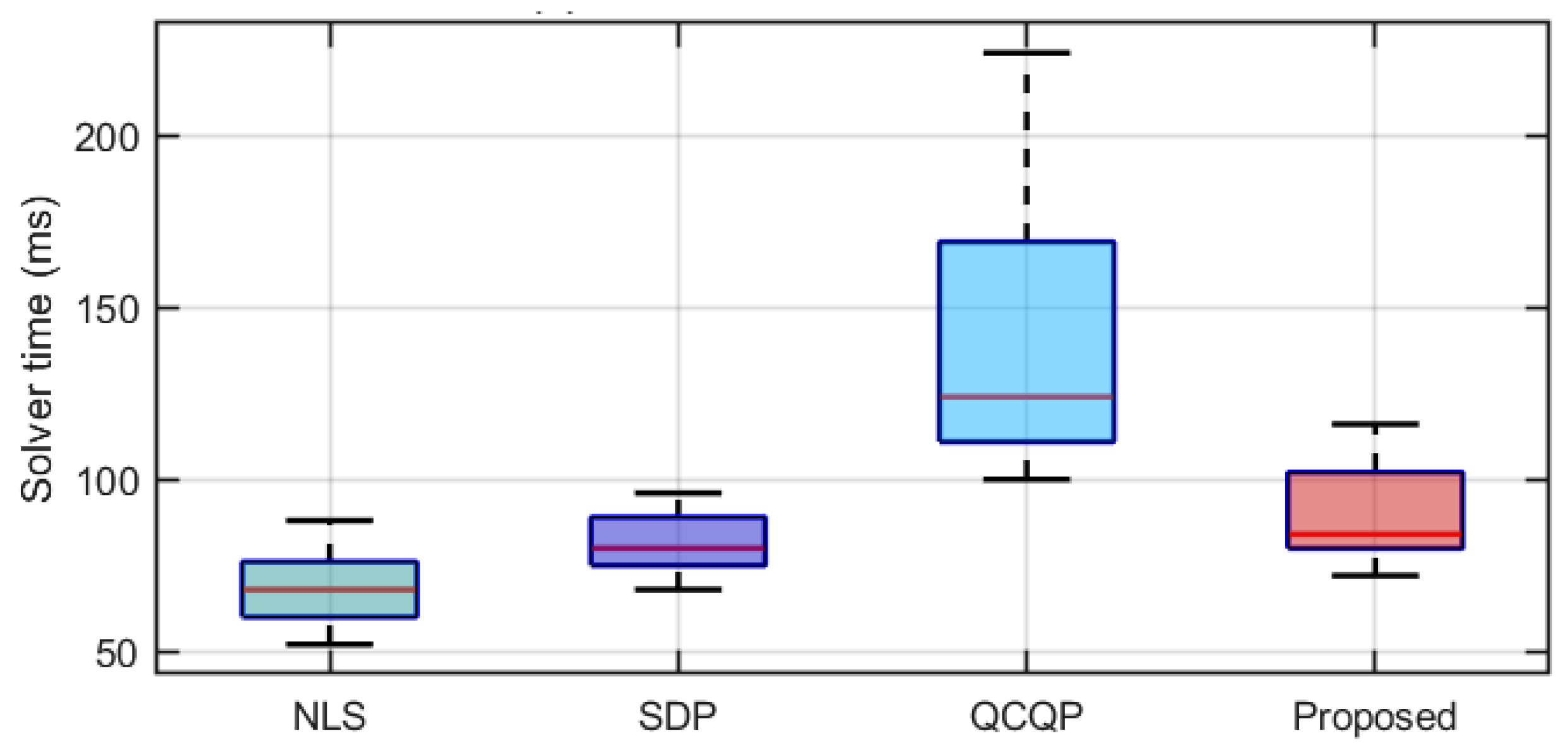 Drones 08 00339 g012